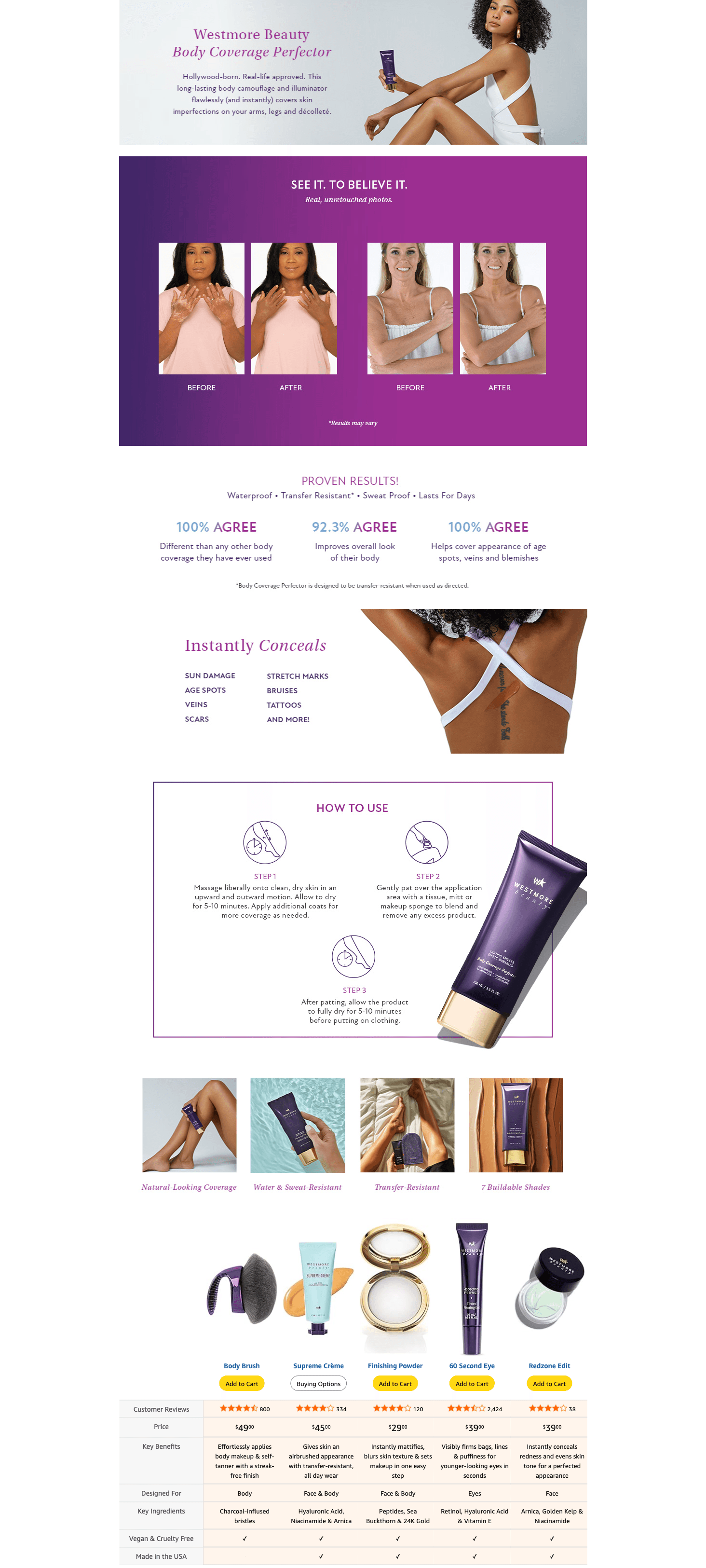 Amazon.com : Westmore Beauty Body Coverage Perfector: A+ Premium