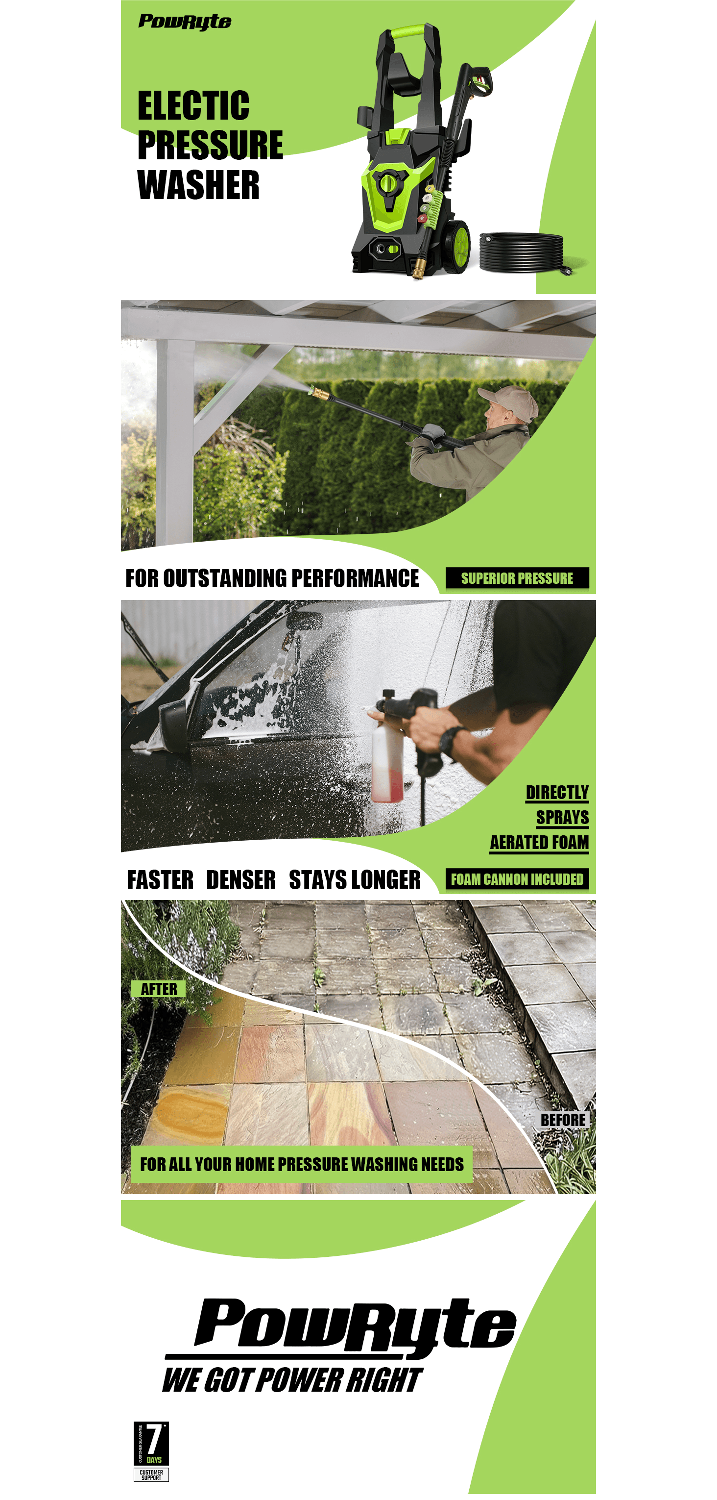 Amazon.com : Electric Pressure Washer: A+ Premium