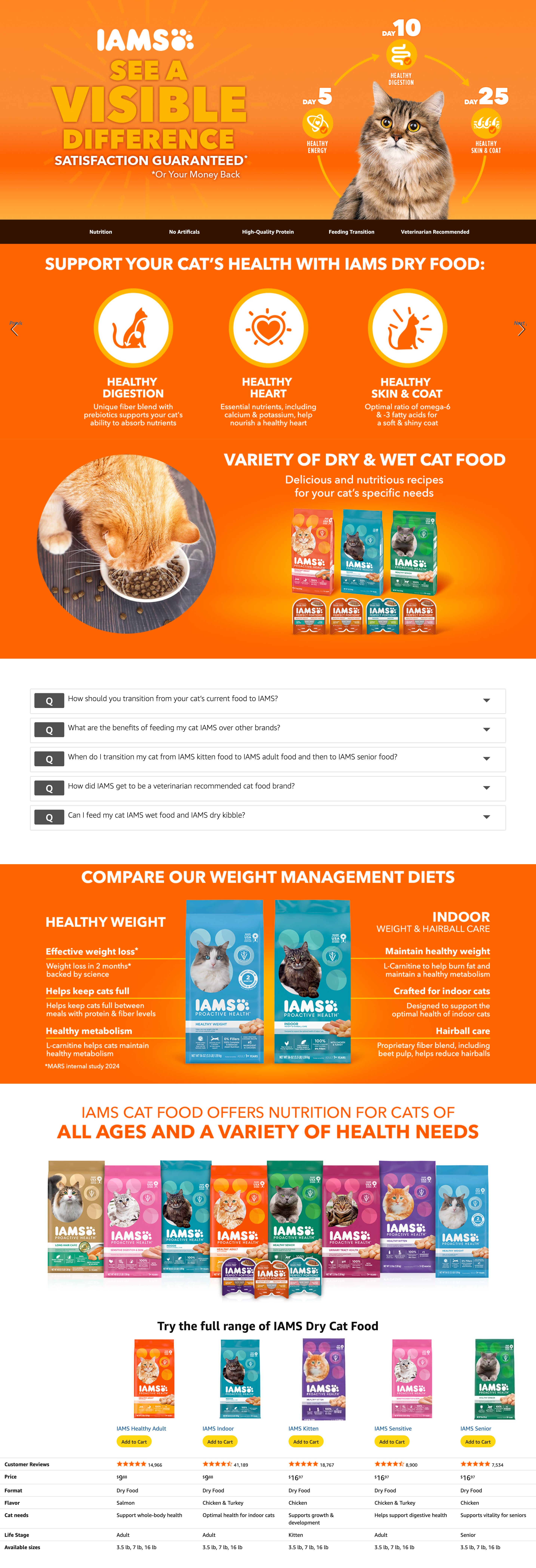 A+ Premium for Amazon.com: IAMS Proactive Health Indoor Weight & Hairball Care Adult Dry Cat Food with…