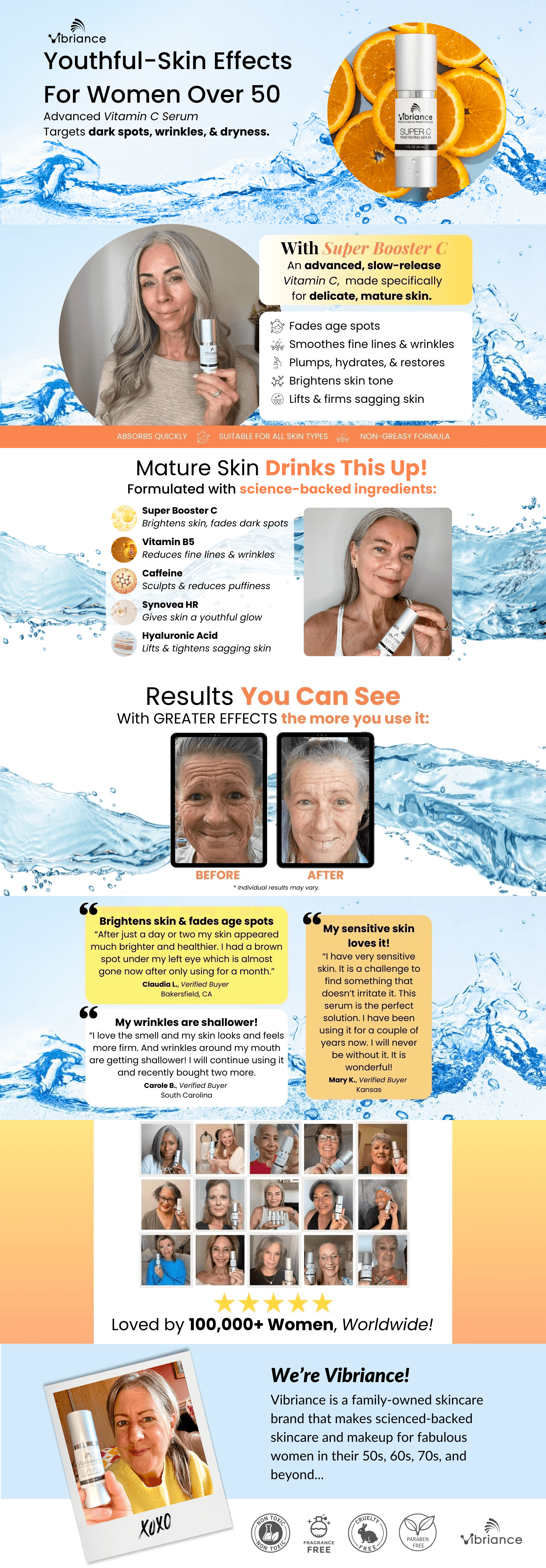 Amazon.com: Vibriance Super C Serum for Mature Skin: A+ Premium