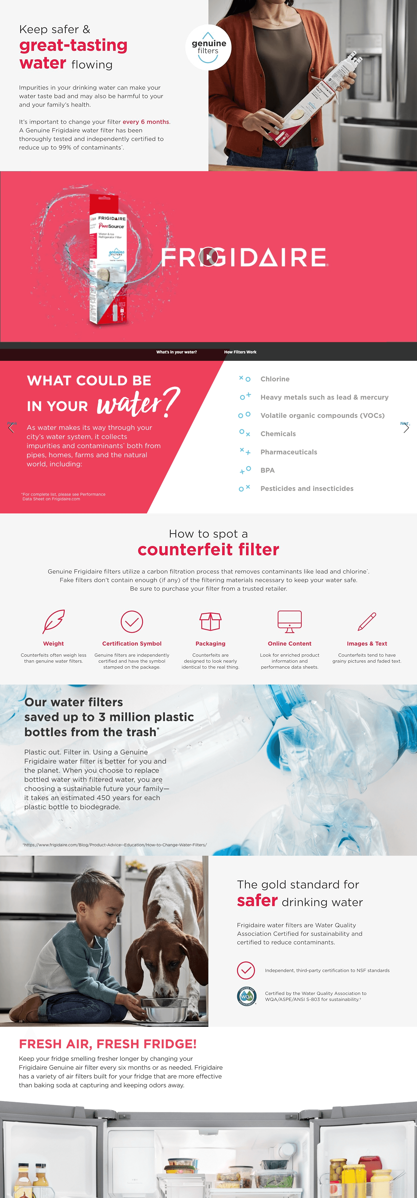 Amazon.com: FRIGIDAIRE EPTWFU01 PureSource Ultra II Refrigerator Water Filter: A+ Premium