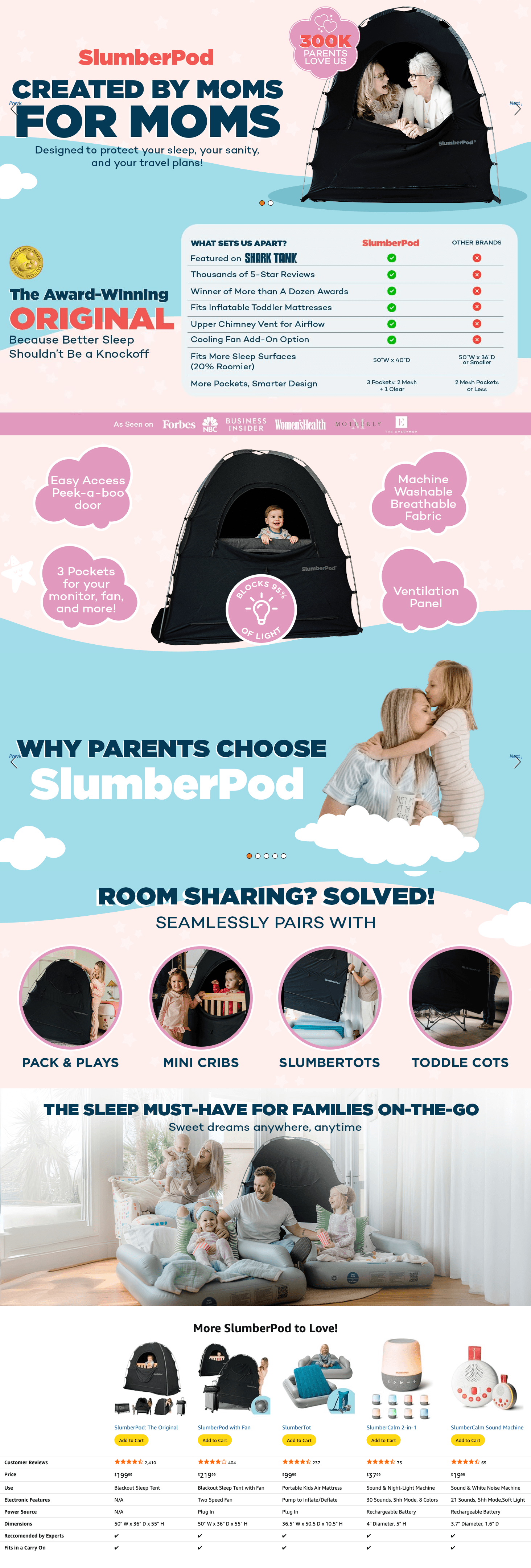 Amazon.com: SlumberPod The Original Blackout Sleep Tent Travel Essential for Babies and…: A+ Premium