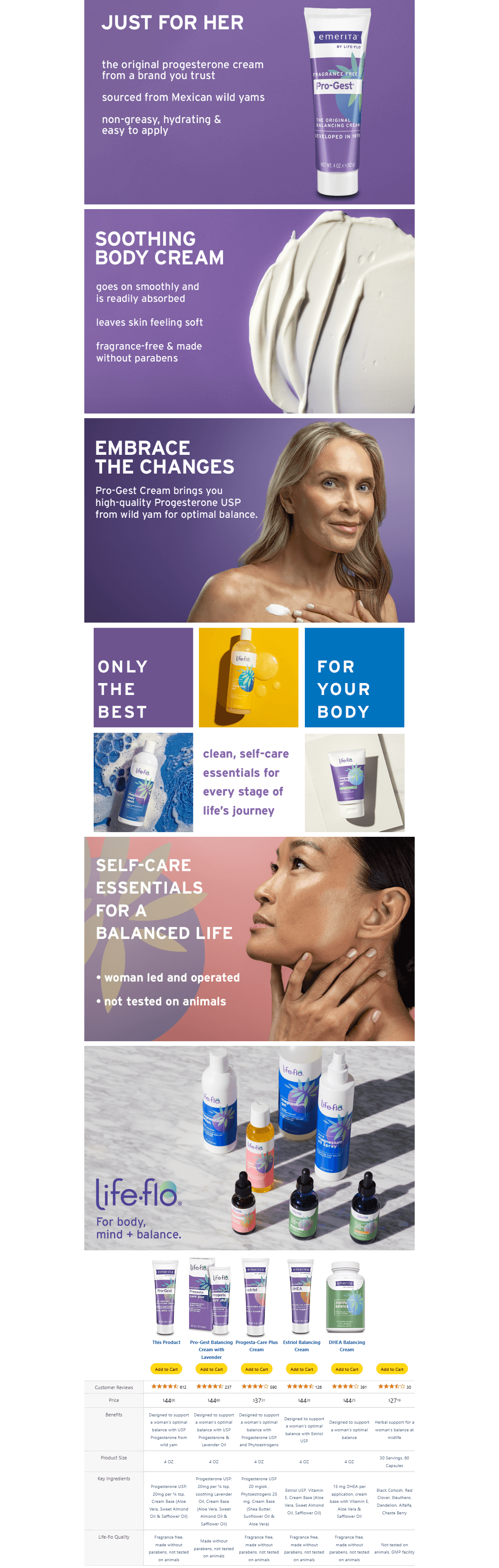 Amazon.com: Emerita by Life-flo Pro-Gest Balancing Cream: A+ Premium