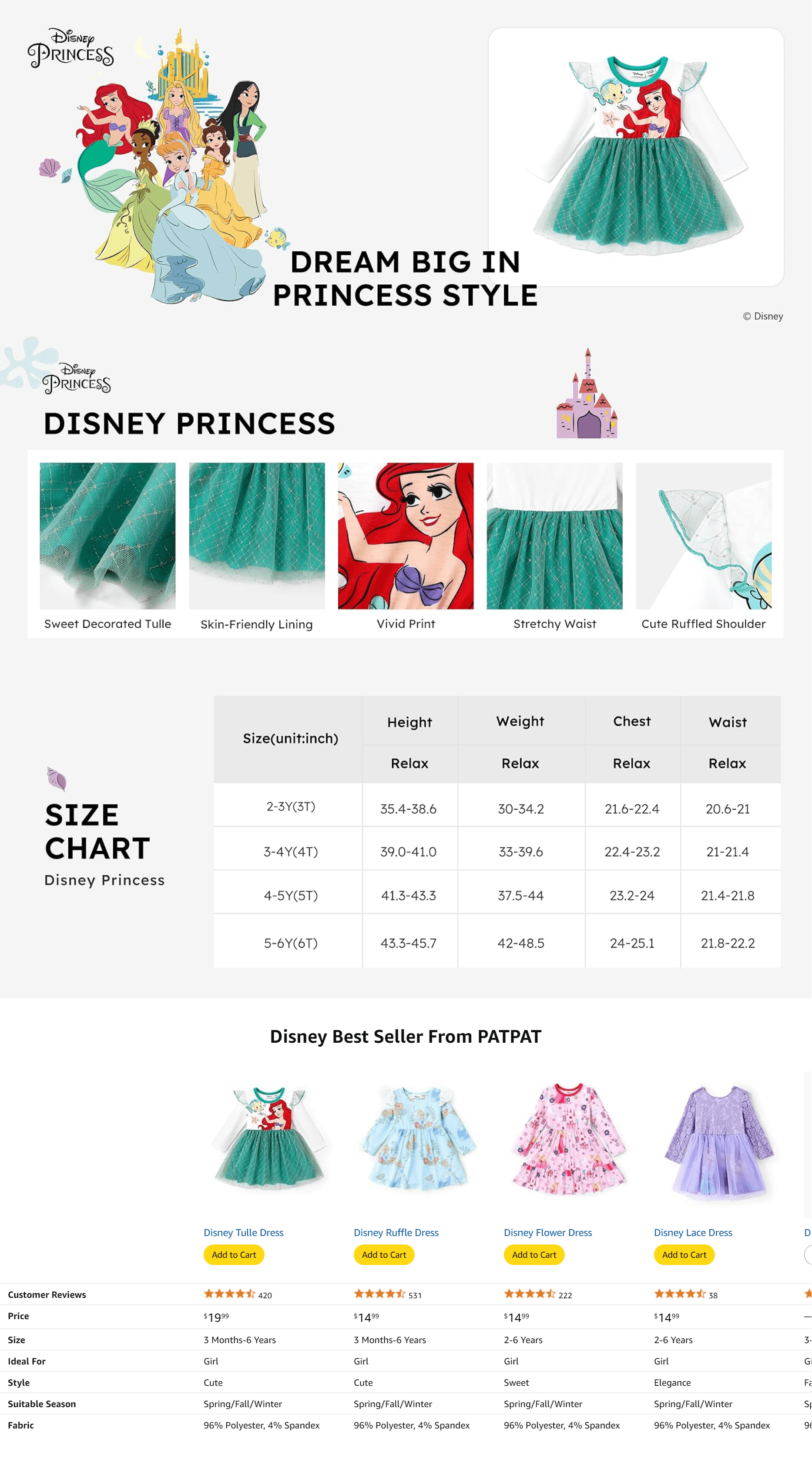 Amazon.com: Disney Princess Ariel Baby Girl Dress Character Print Mesh Overlay Tulle…: A+ Premium