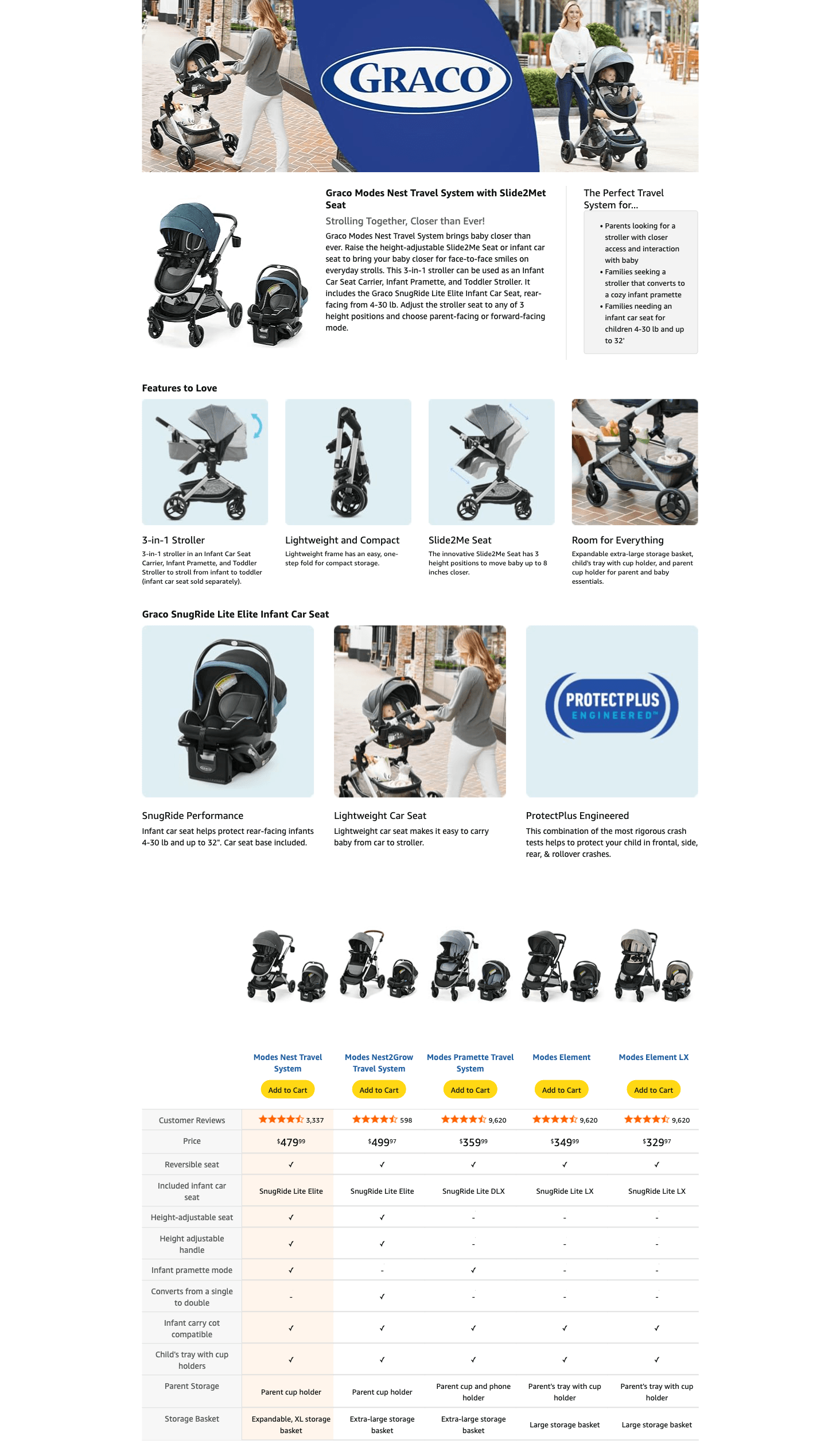 Amazon.com : Graco Modes Nest Travel System: A+ Premium