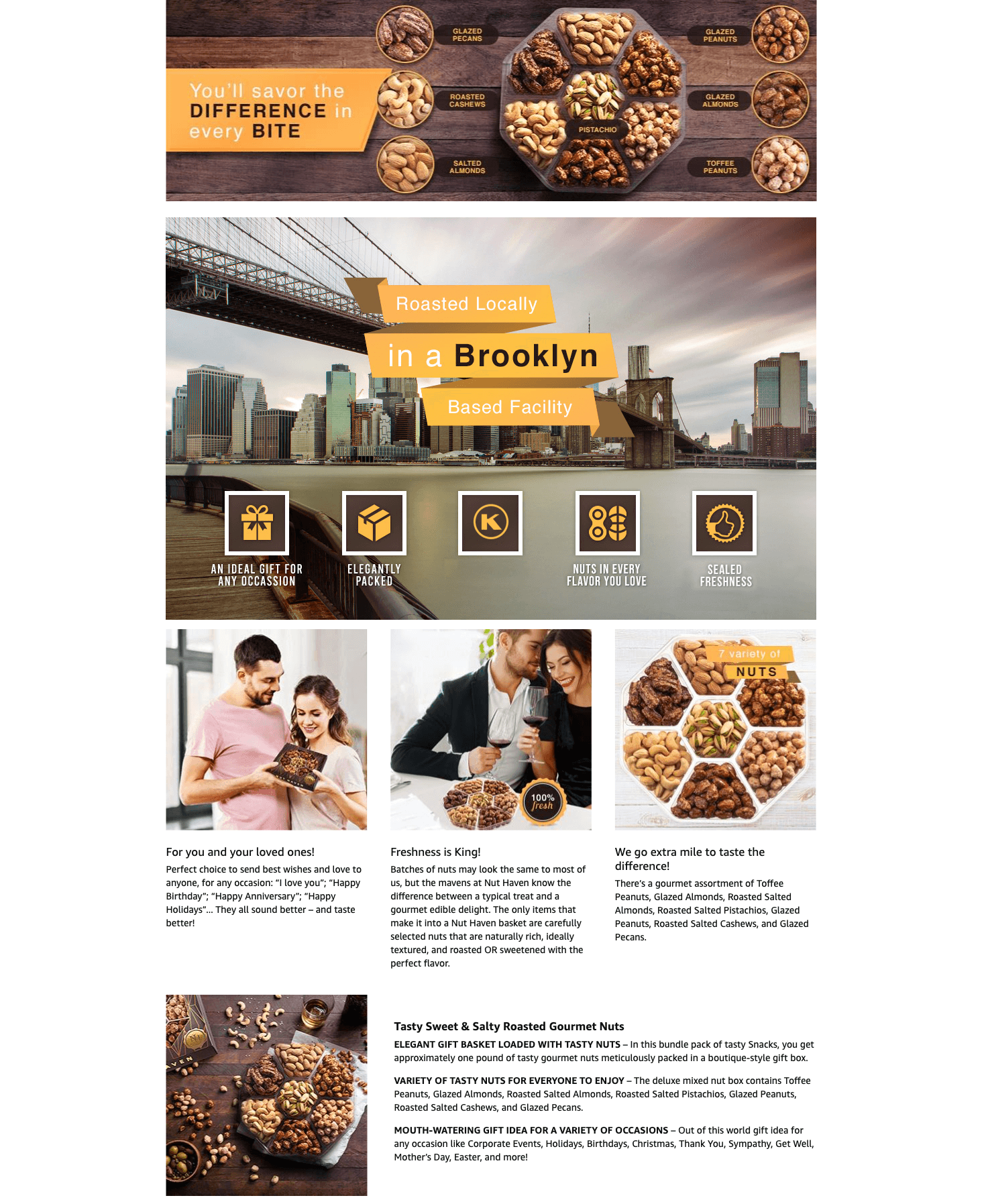 Amazon.com : Fathers Day Nuts Gift Basket: A+ Premium