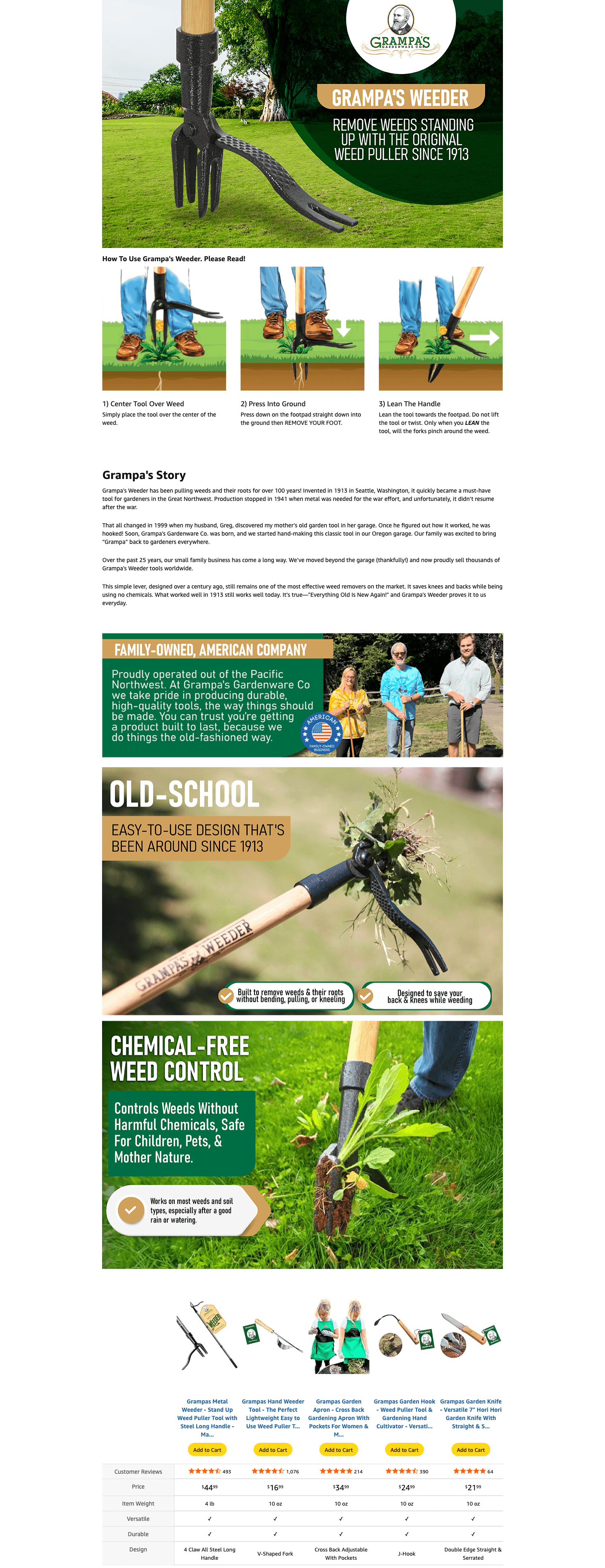 Amazon.com : Grampa's Weeder: A+ Premium