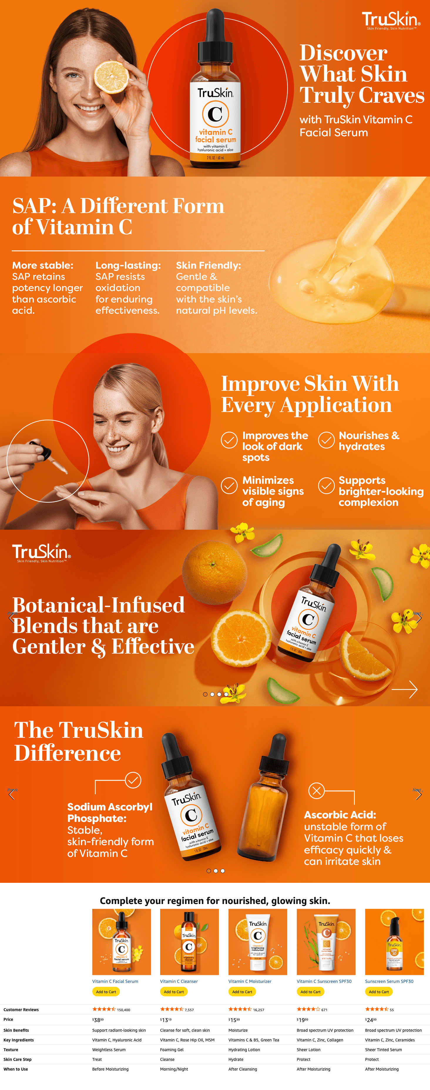 Amazon.com: TruSkin Vitamin C Serum For Face: A+ Premium