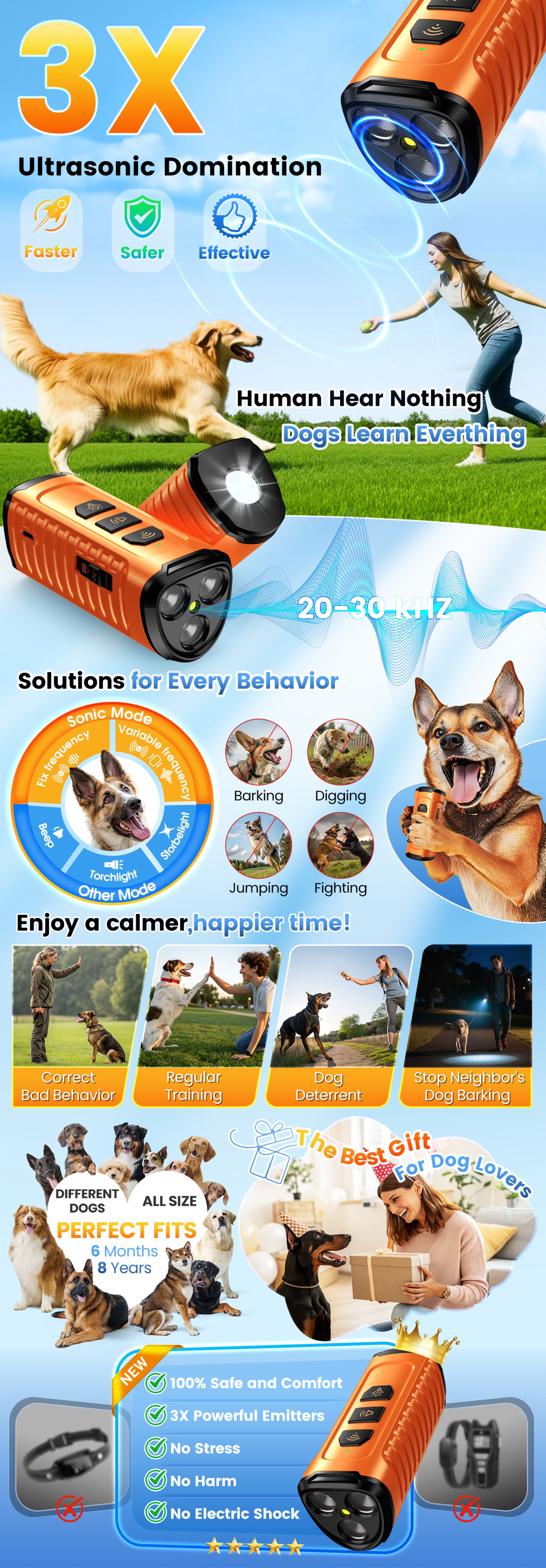Amazon.com : Dog Bark Deterrent Device: A+ Premium
