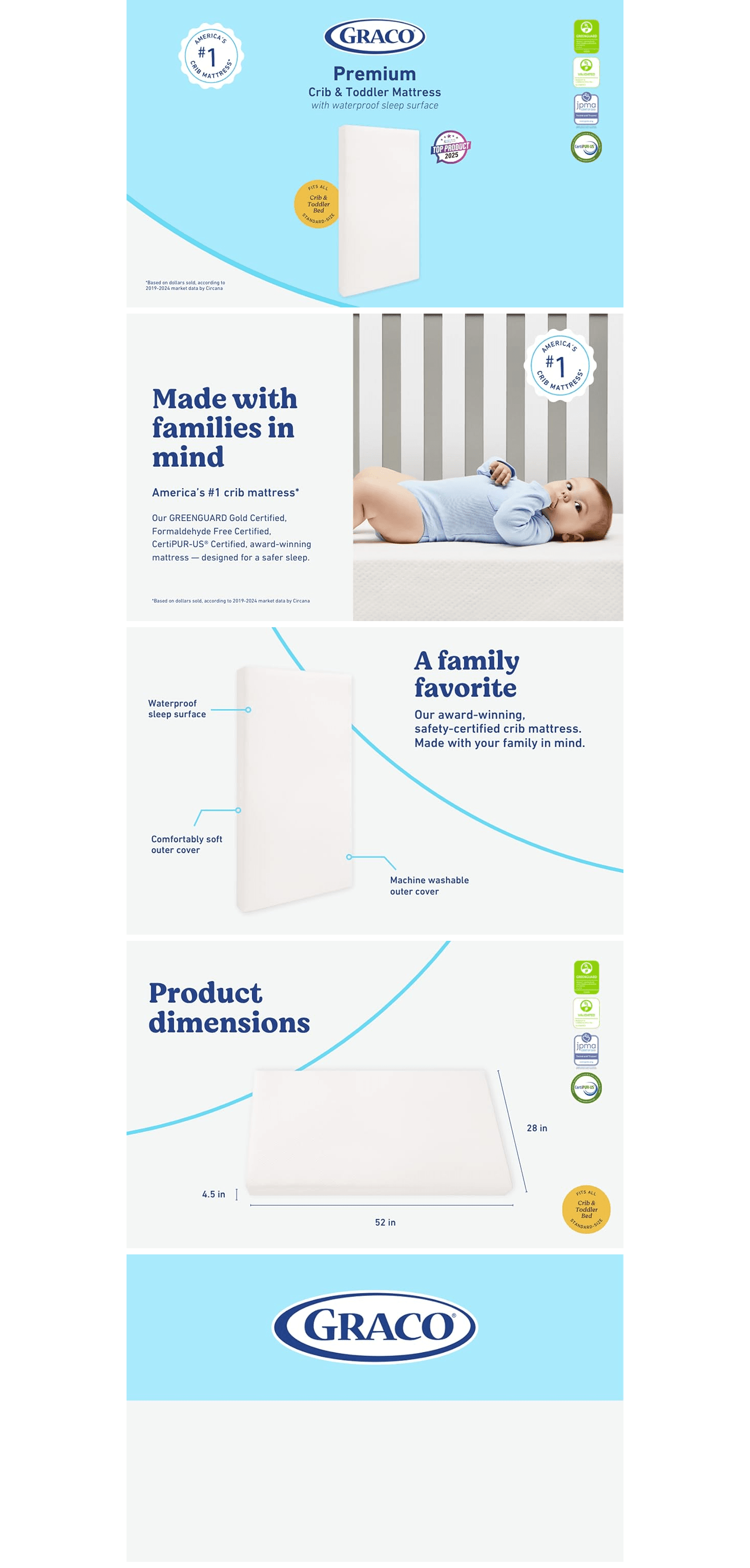 Amazon.com: Graco Premium Crib & Toddler Mattress: A+ Premium