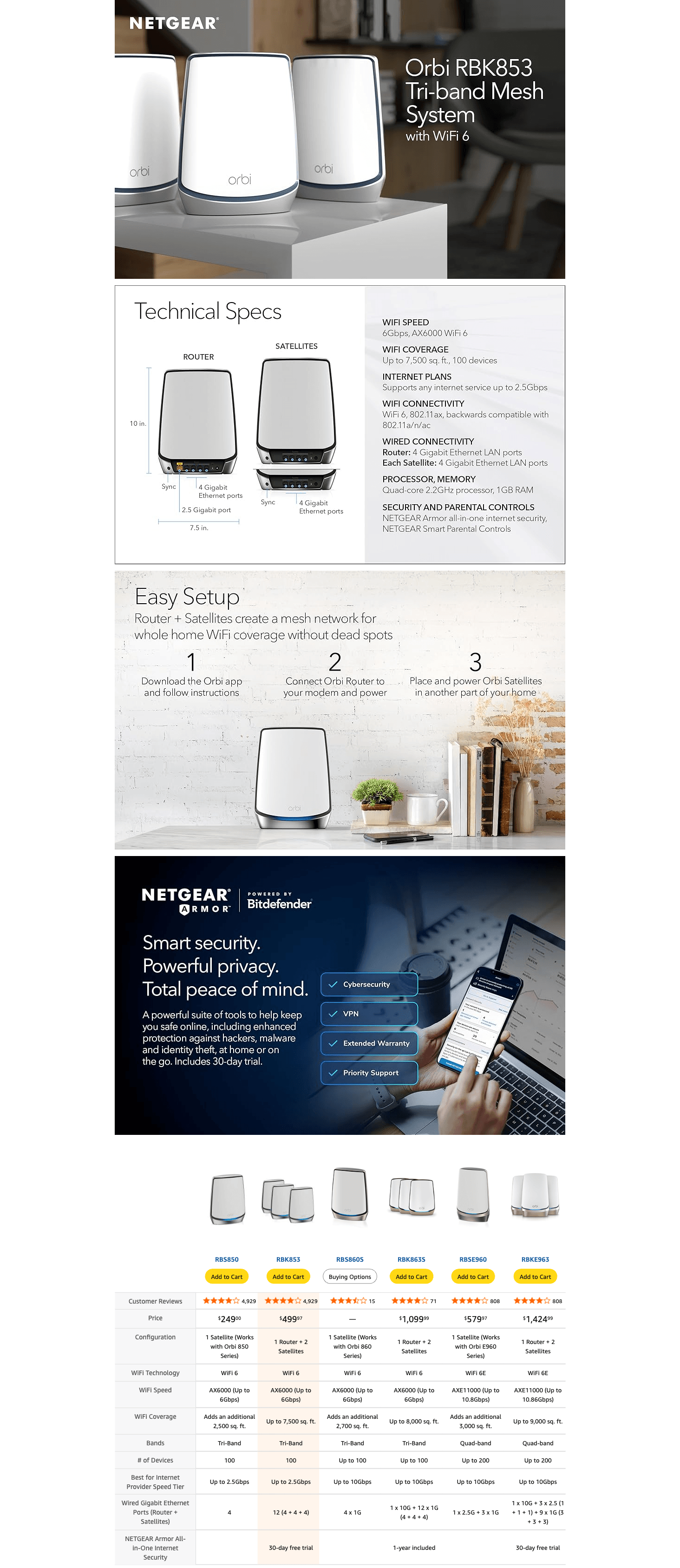Amazon.com: NETGEAR Orbi Whole Home Tri-band WiFi 6 Mesh Network System (RBK853): A+ Premium