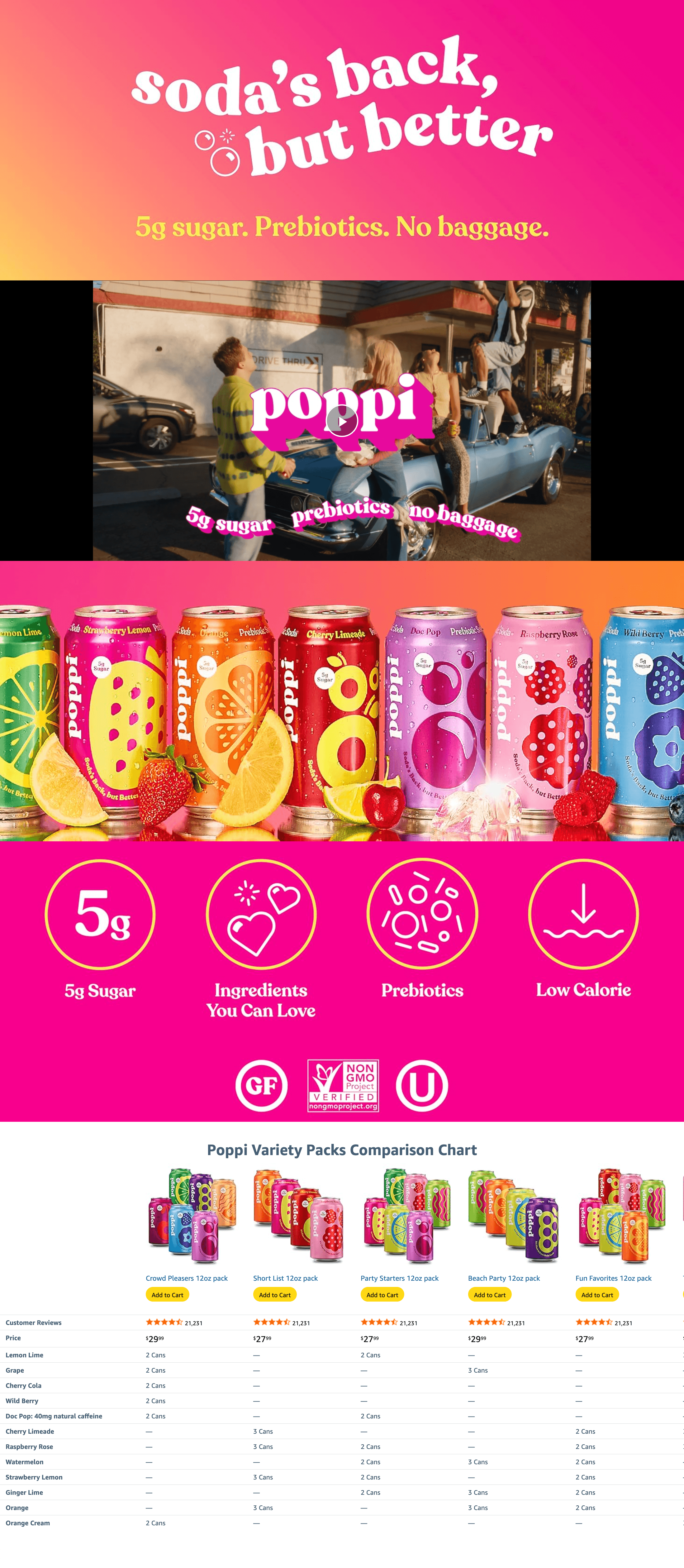 Amazon.com : Poppi Sparkling Prebiotic Soda Beverage with Apple Cider Vinegar: A+ Premium