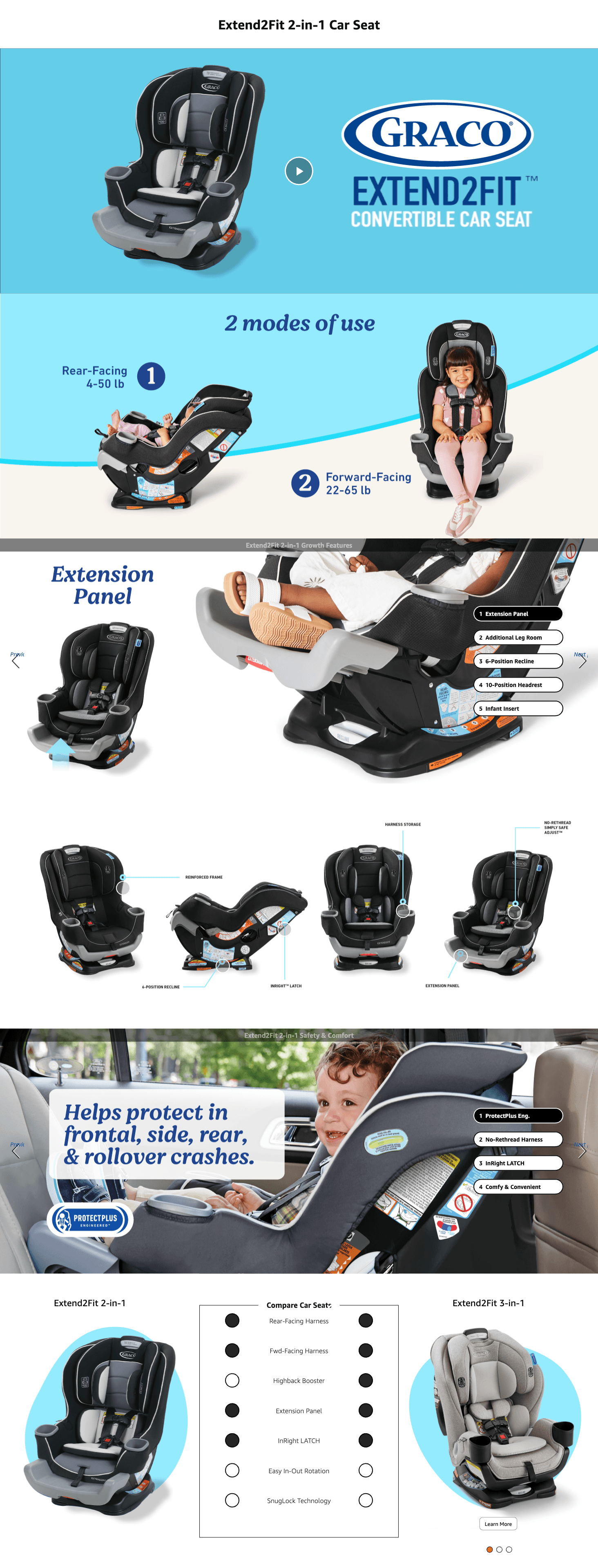 Amazon.com: Graco Extend2Fit Convertible Car Seat: A+ Premium