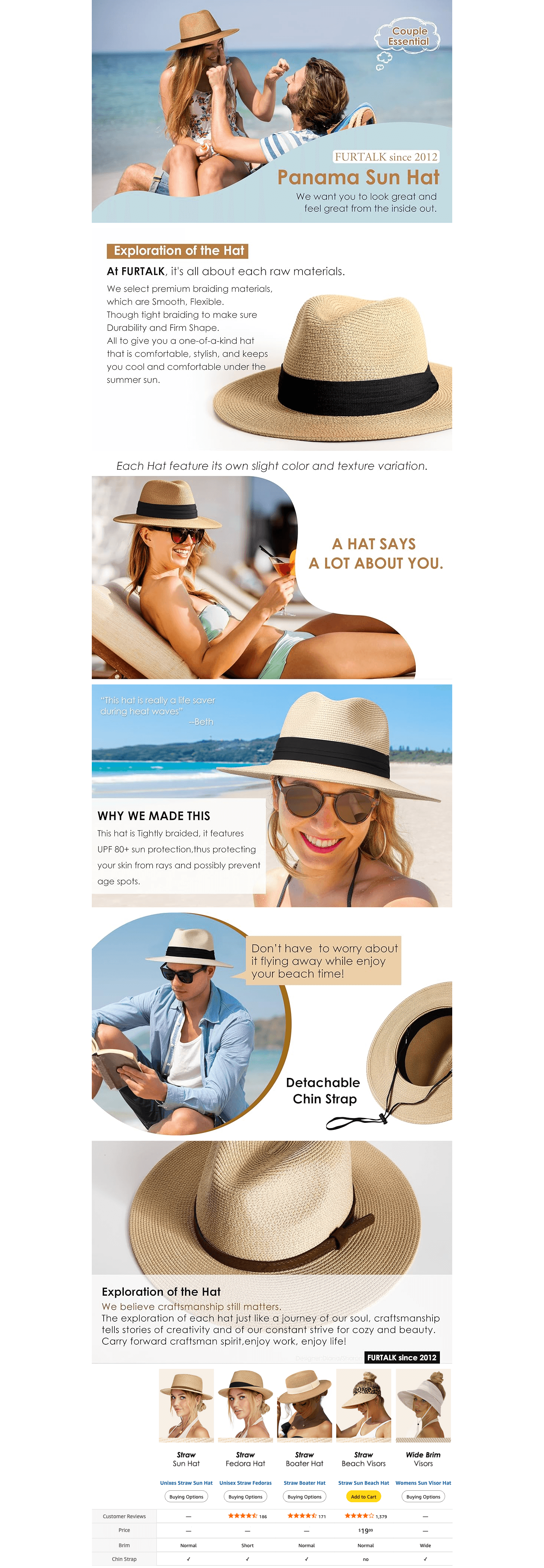 FURTALK Womens Mens Wide Brim Straw Panama Hat Fedora Summer Beach Sun Hats UPF Straw…: A+ Premium