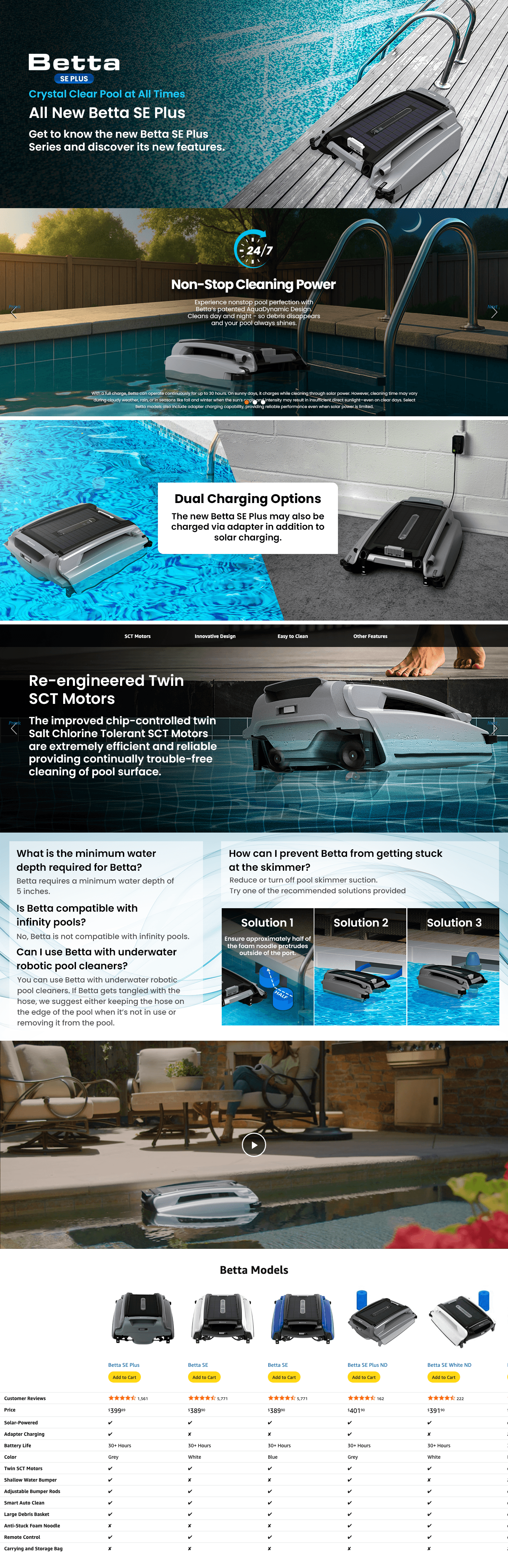 Amazon.com : Betta SE Plus: A+ Premium