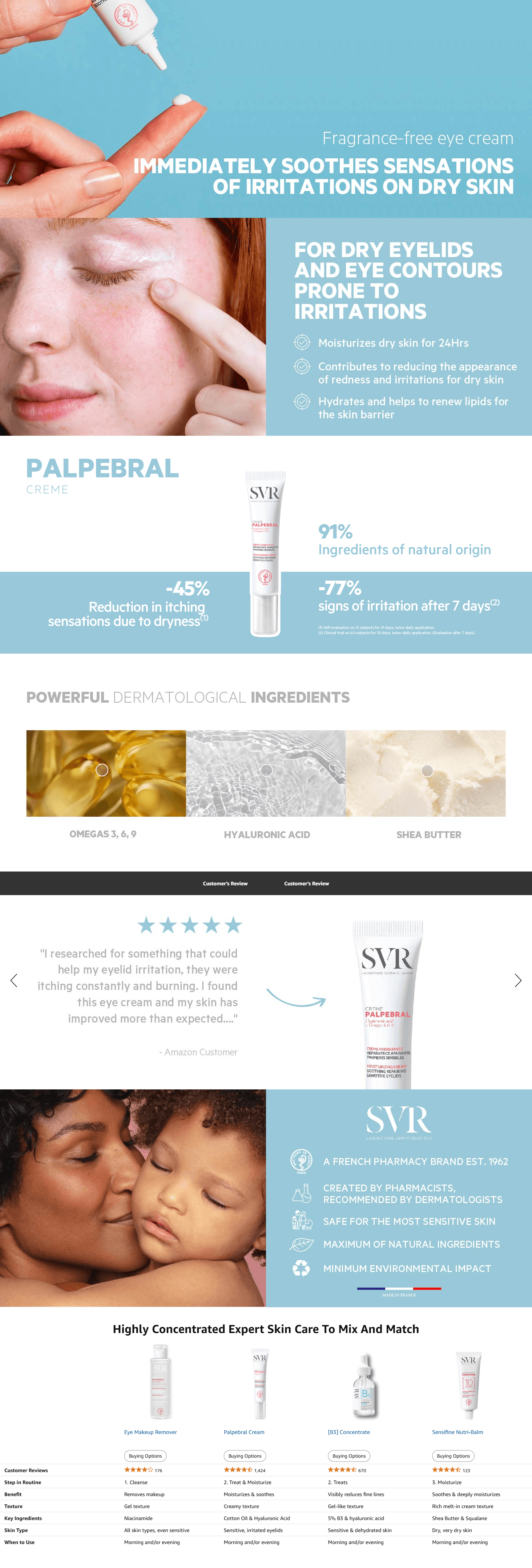 A+ Premium for Amazon.com: SVR Palpebral Eyelid Cream. Hyaluronic Acid & Shea Butter Ultra-Soothing for…