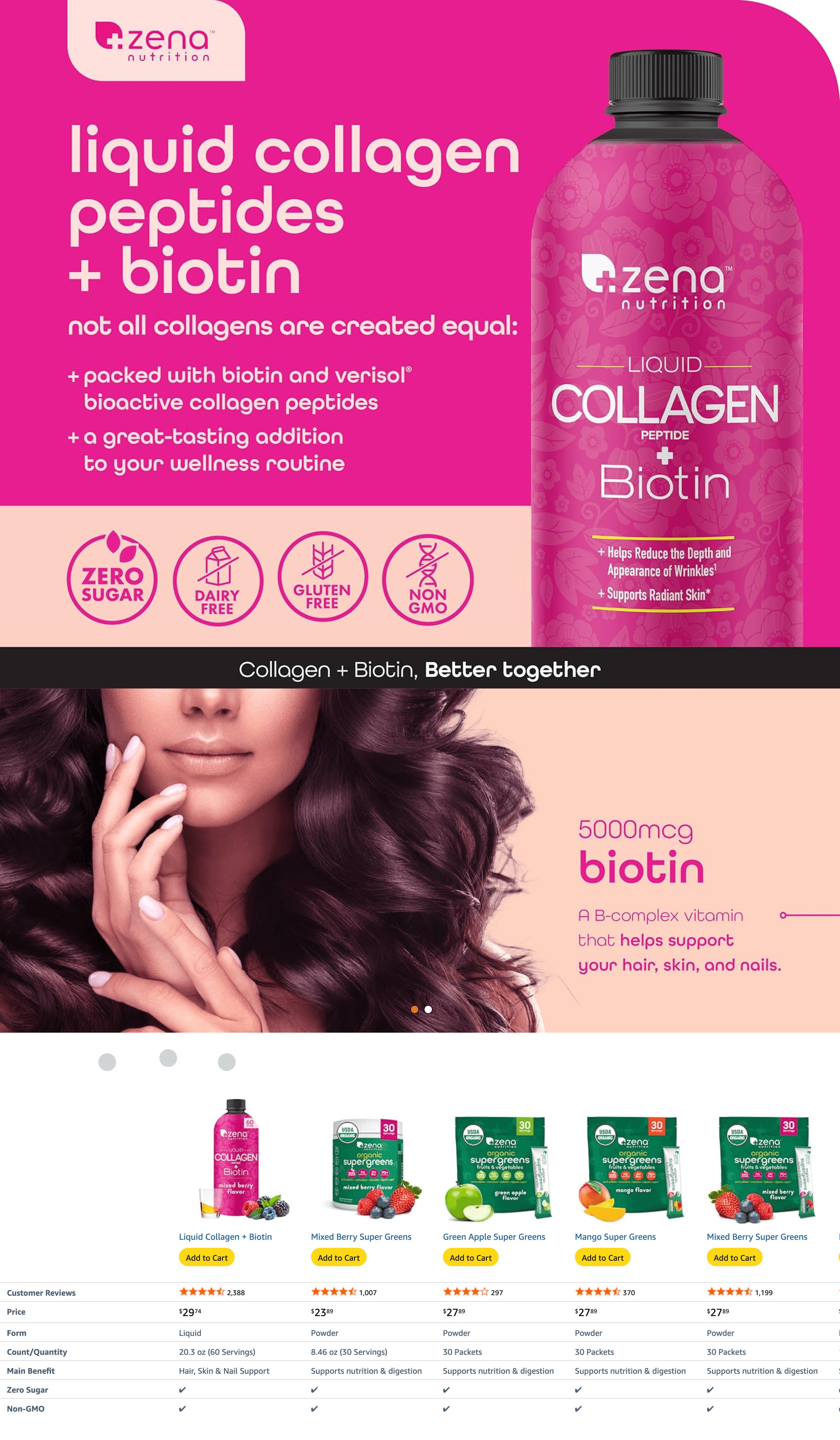 A+ Premium for Amazon.com: Zena Nutrition Liquid Collagen for Women & Men (Type 1 & 3) & 5000mcg Biotin