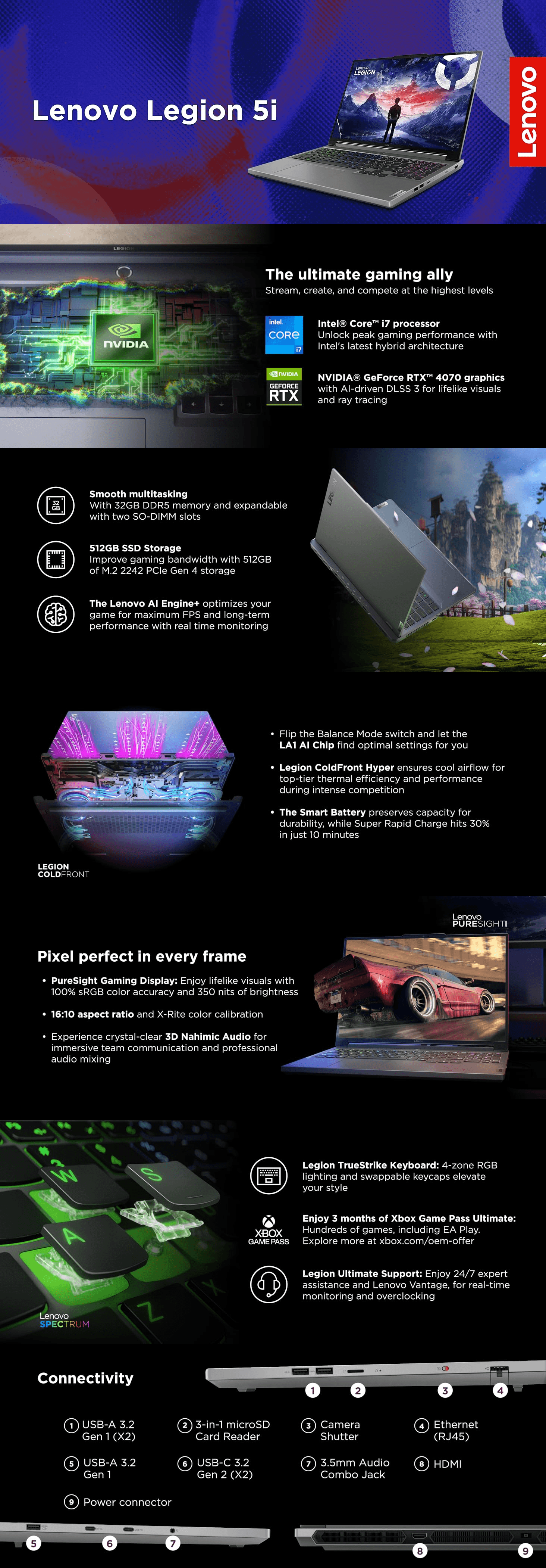 Amazon.com: Lenovo Legion 5i Gaming Laptop: A+ Premium