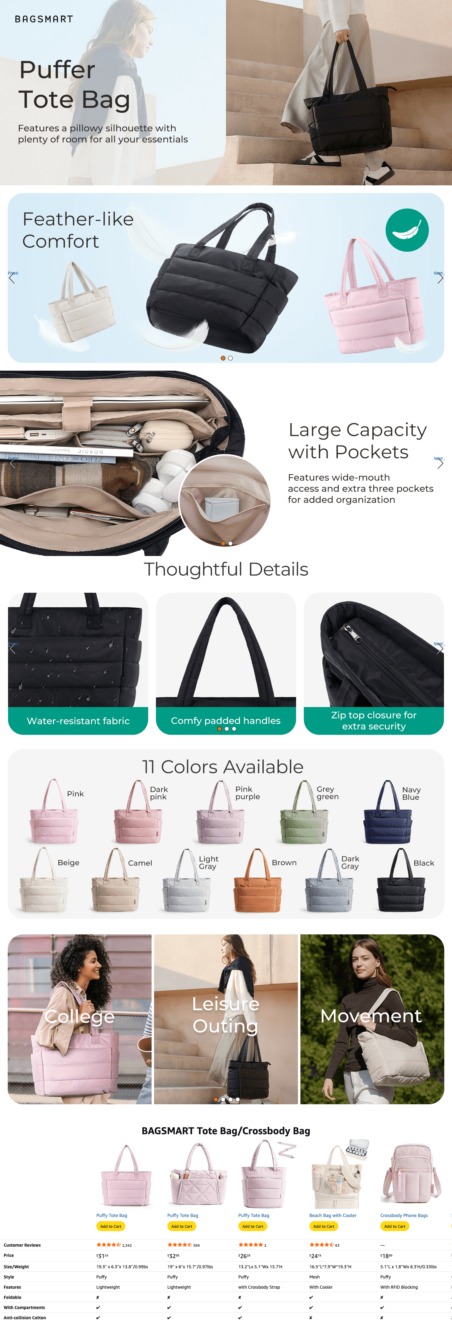 Amazon.com: BAGSMART Tote Bag for Women: A+ Premium