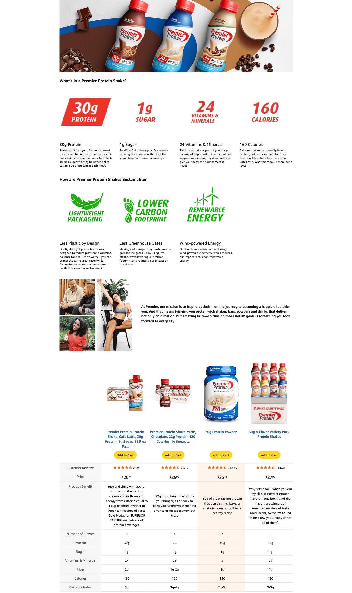 A+ Premium for Amazon.com: Premier Protein Shake