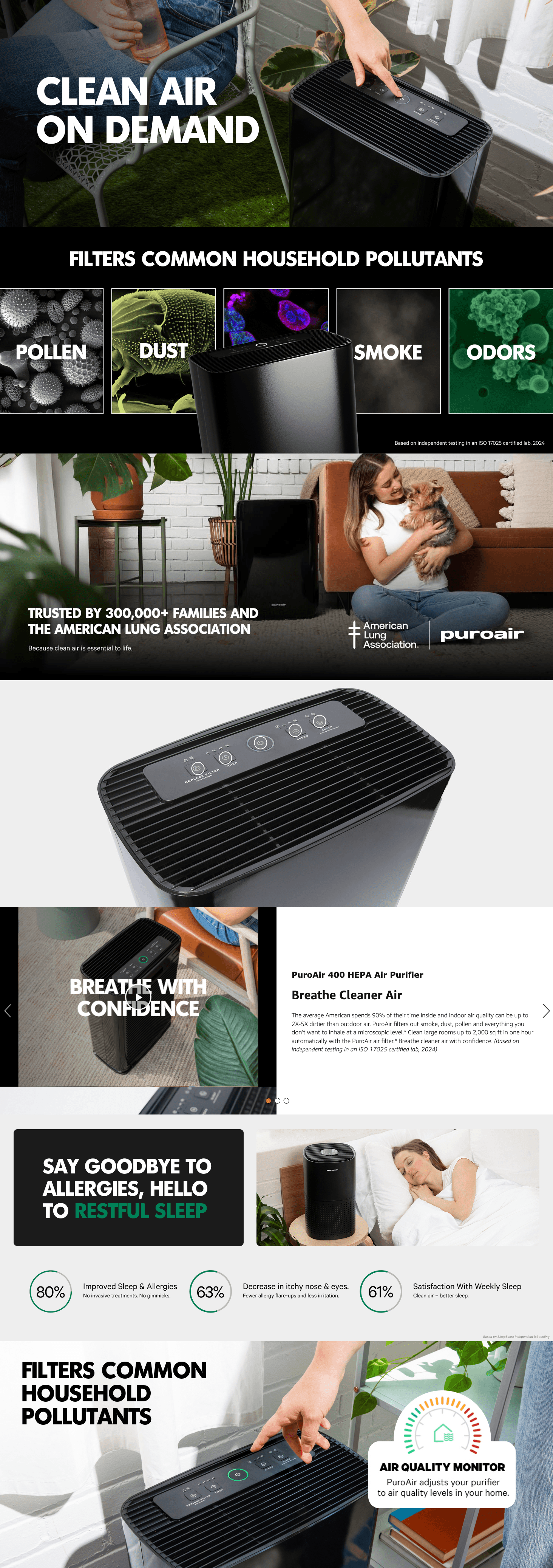 Amazon.com: PuroAir 400 HEPA Air Purifiers for Home Large Rooms: A+ Premium