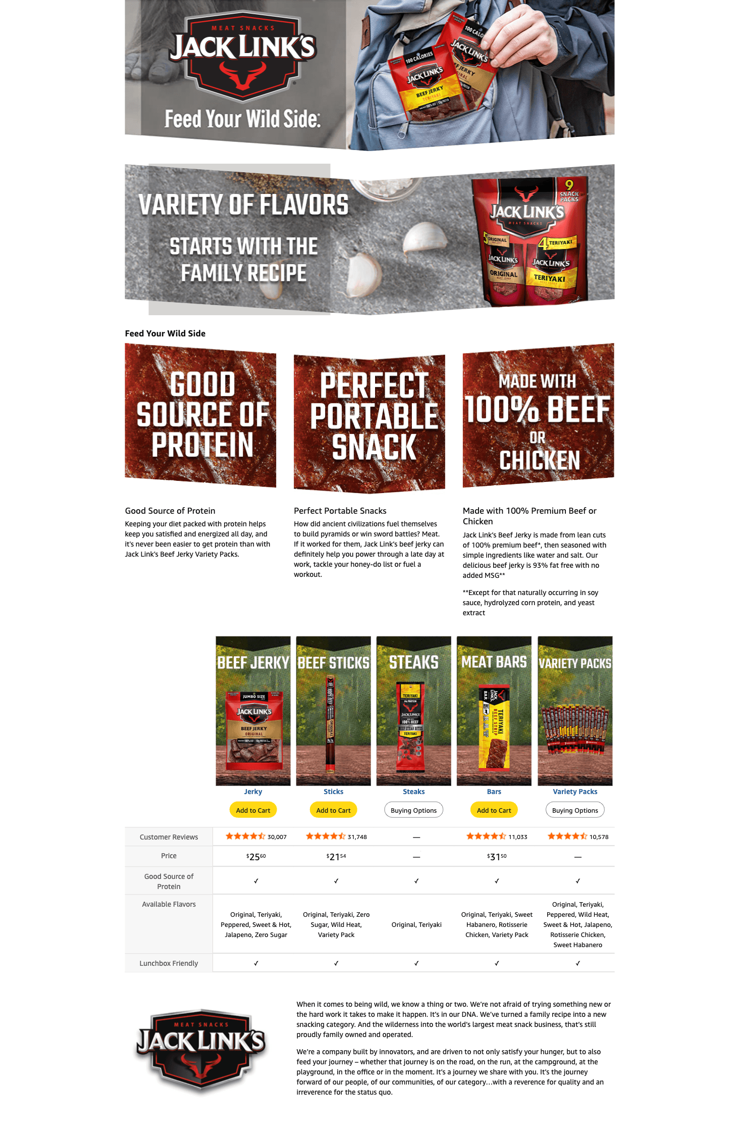 Amazon.com: Jack Link's Beef Jerky Variety Pack: A+ Premium