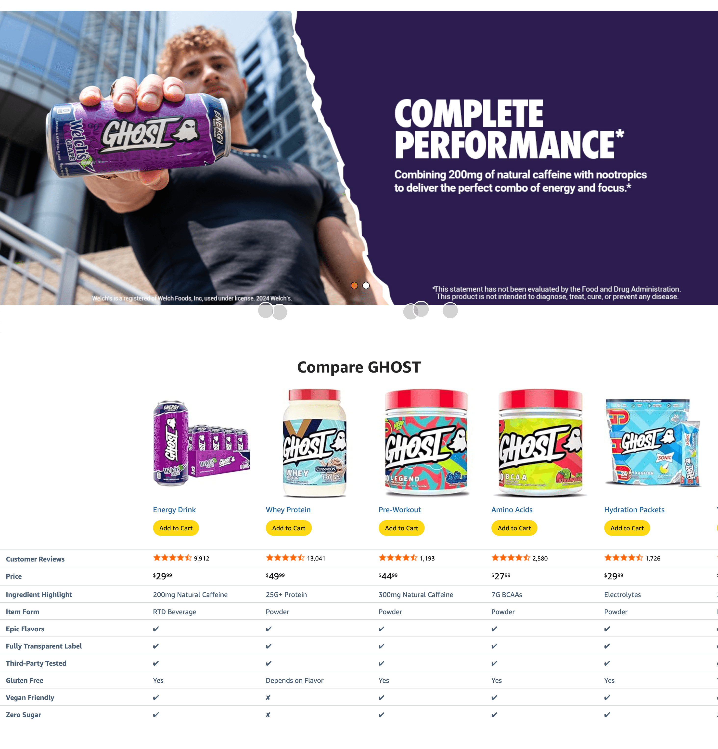 Amazon.com : GHOST Energy Drink: A+ Premium