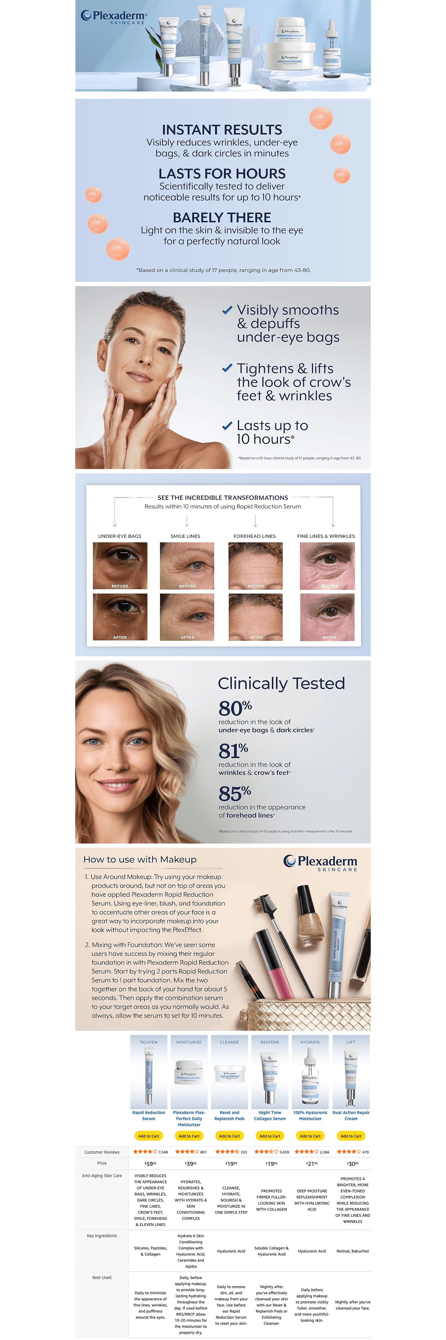 Amazon.com: Plexaderm Rapid Reduction Eye Serum: A+ Premium