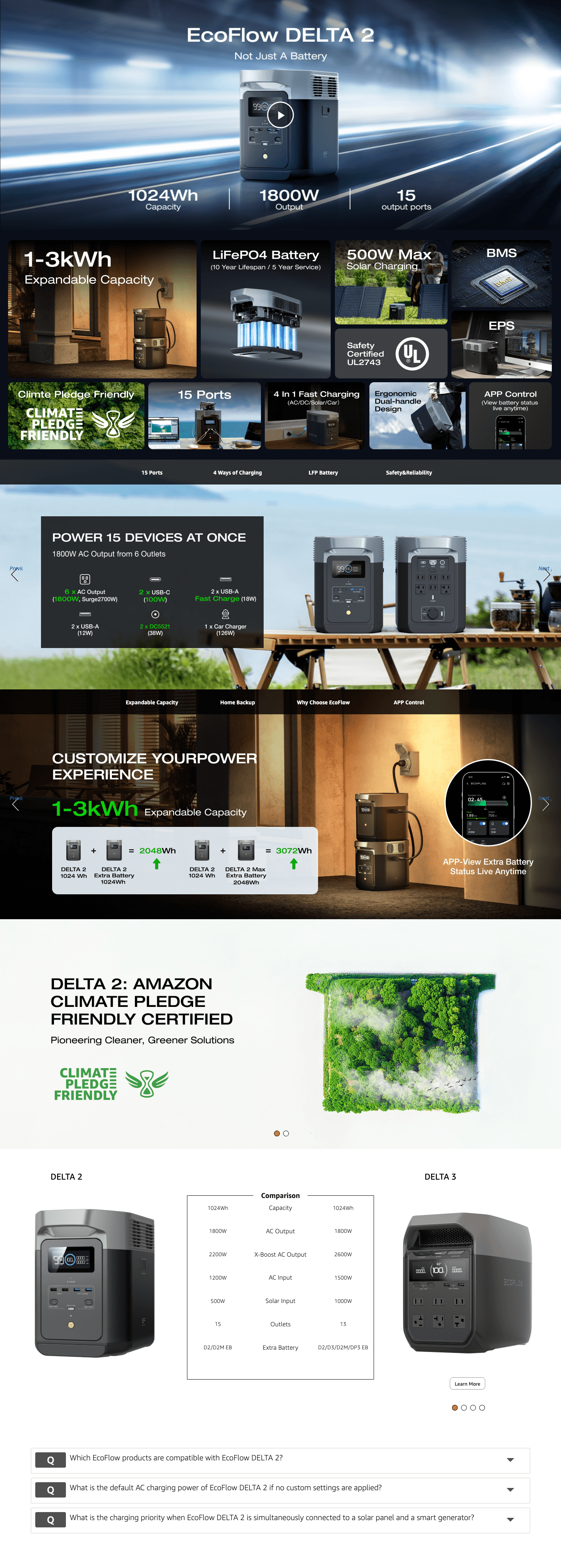 Amazon.com : EF ECOFLOW Portable Power Station DELTA 2: A+ Premium