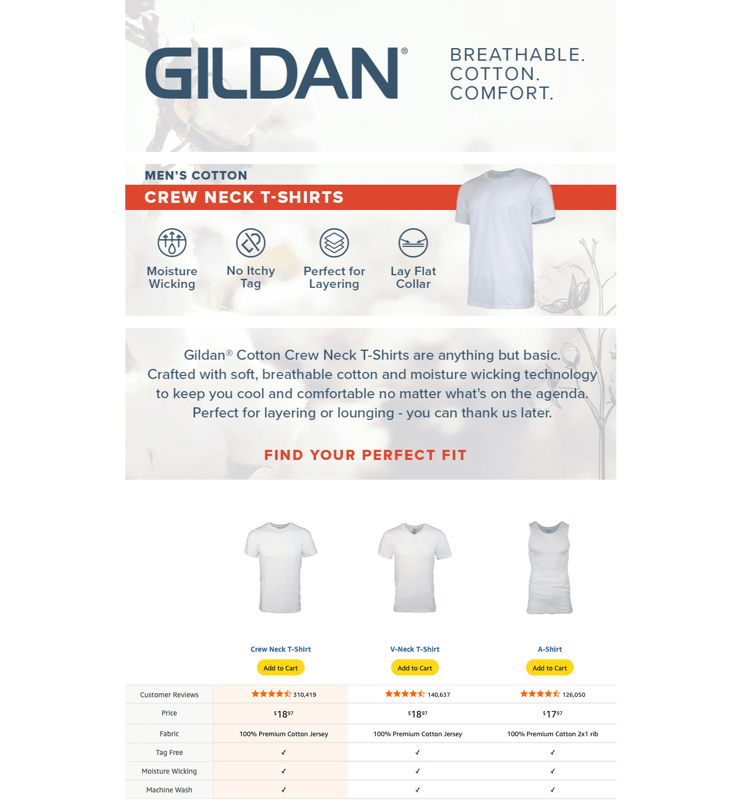 A+ Premium for Gildan Men's Crew T-Shirts