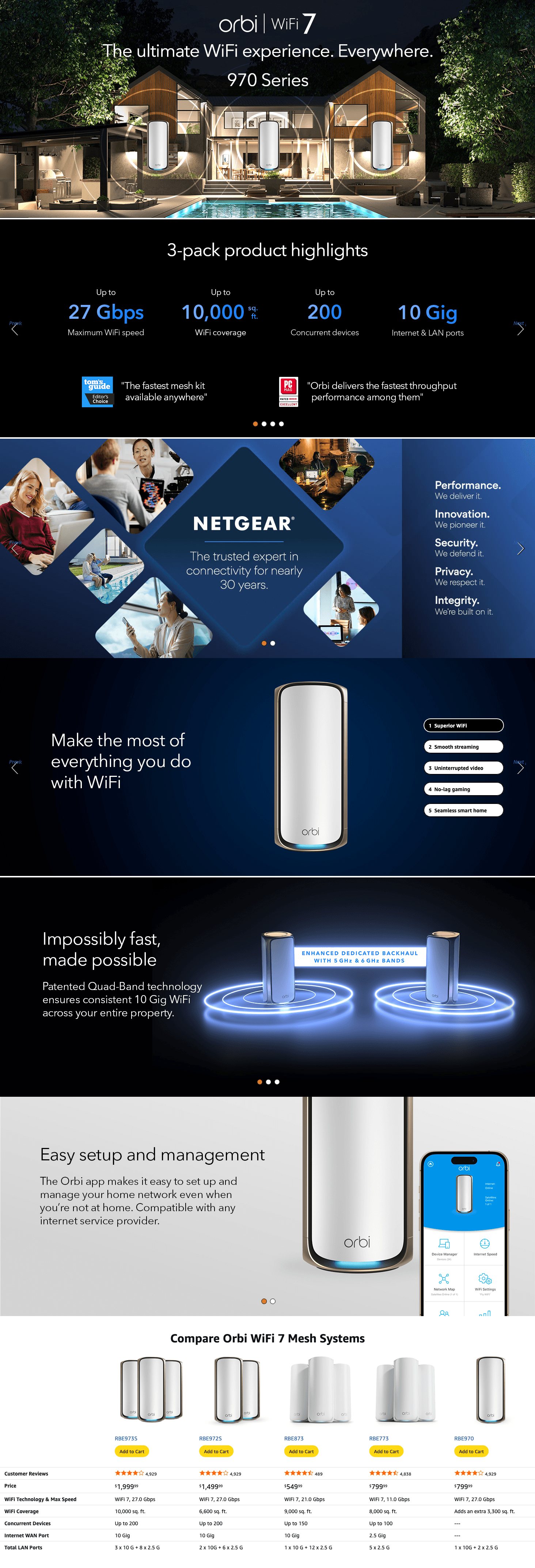 Amazon.com: NETGEAR Orbi 970 Series Quad-Band WiFi 7 Mesh Network System (RBE973S): A+ Premium
