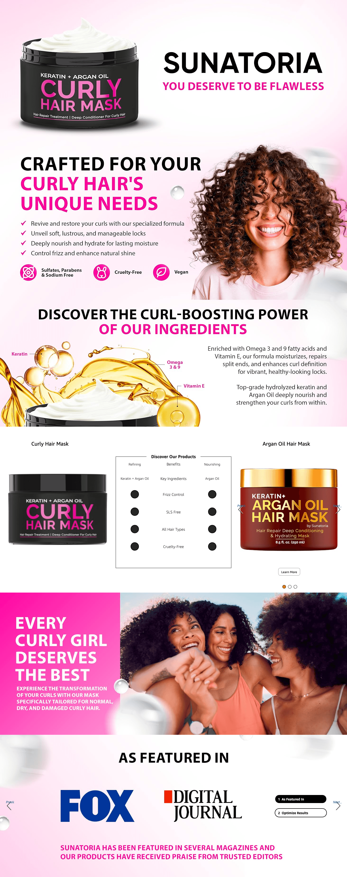 A+ Premium for Amazon.com: SUNATORIA Curly Hair Mask