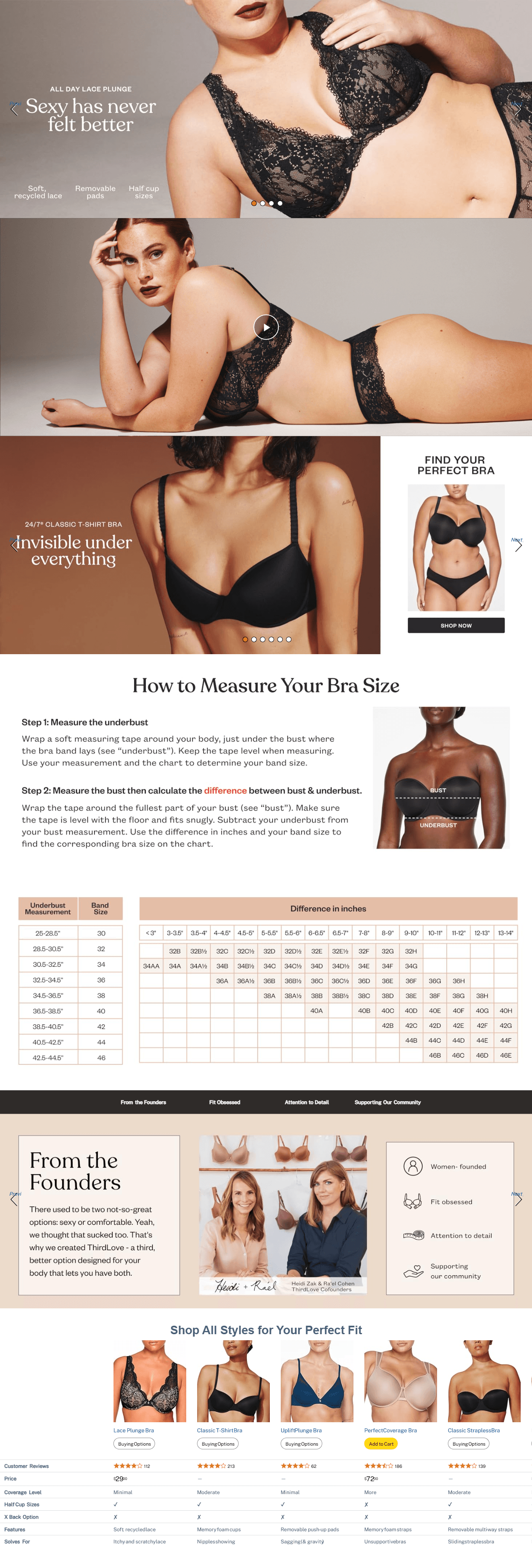 ThirdLove Lace Contour Plunge Bra Made for All-Day Wear: A+ Premium