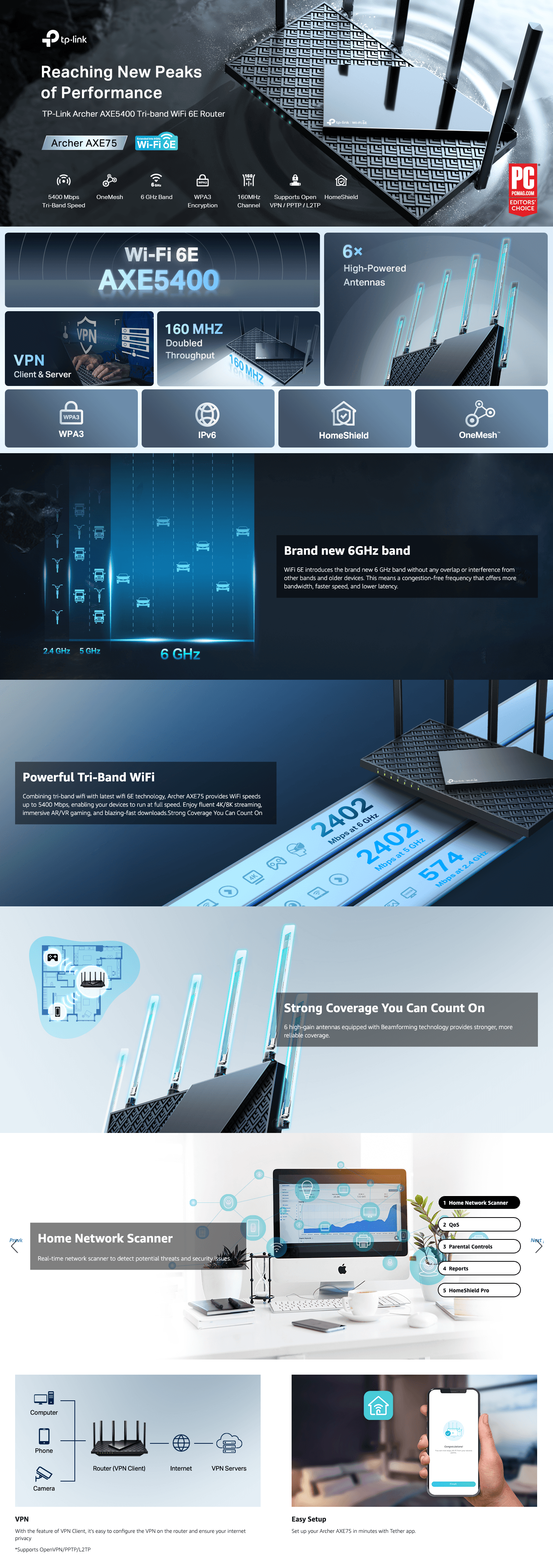 A+ Premium for Amazon.com: TP-Link AXE5400 Tri-Band WiFi 6E Router (Archer AXE75)- Gigabit Wireless…