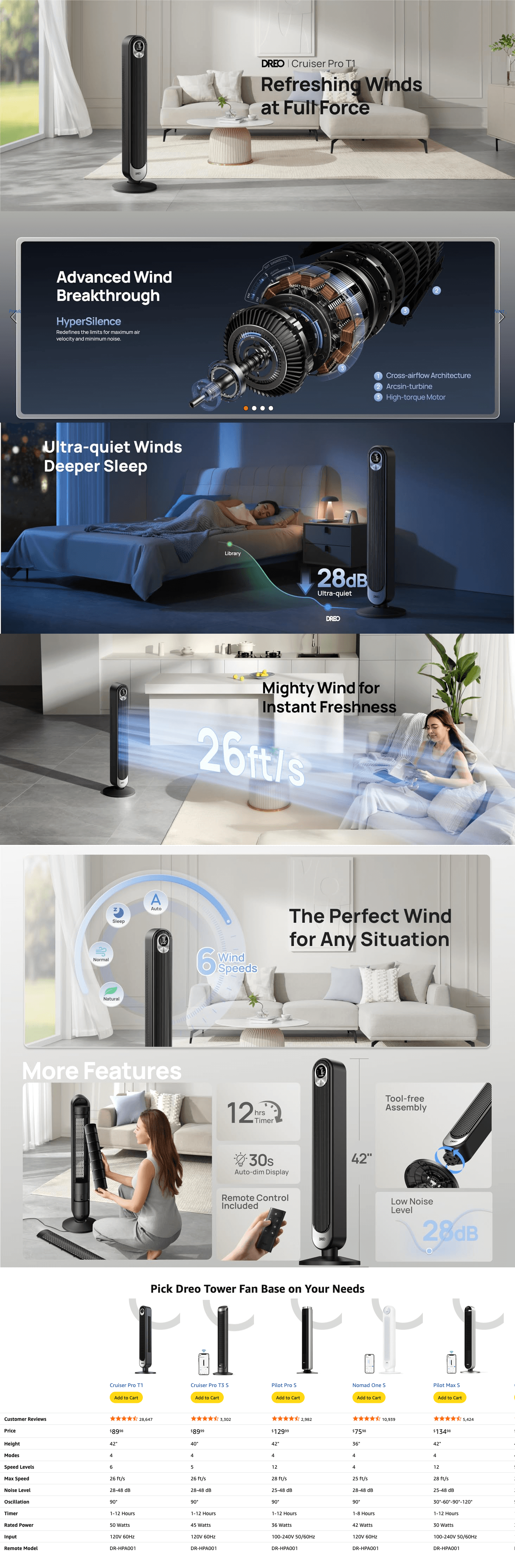 A+ Premium for Amazon.com: Dreo Tower Fan for Bedroom