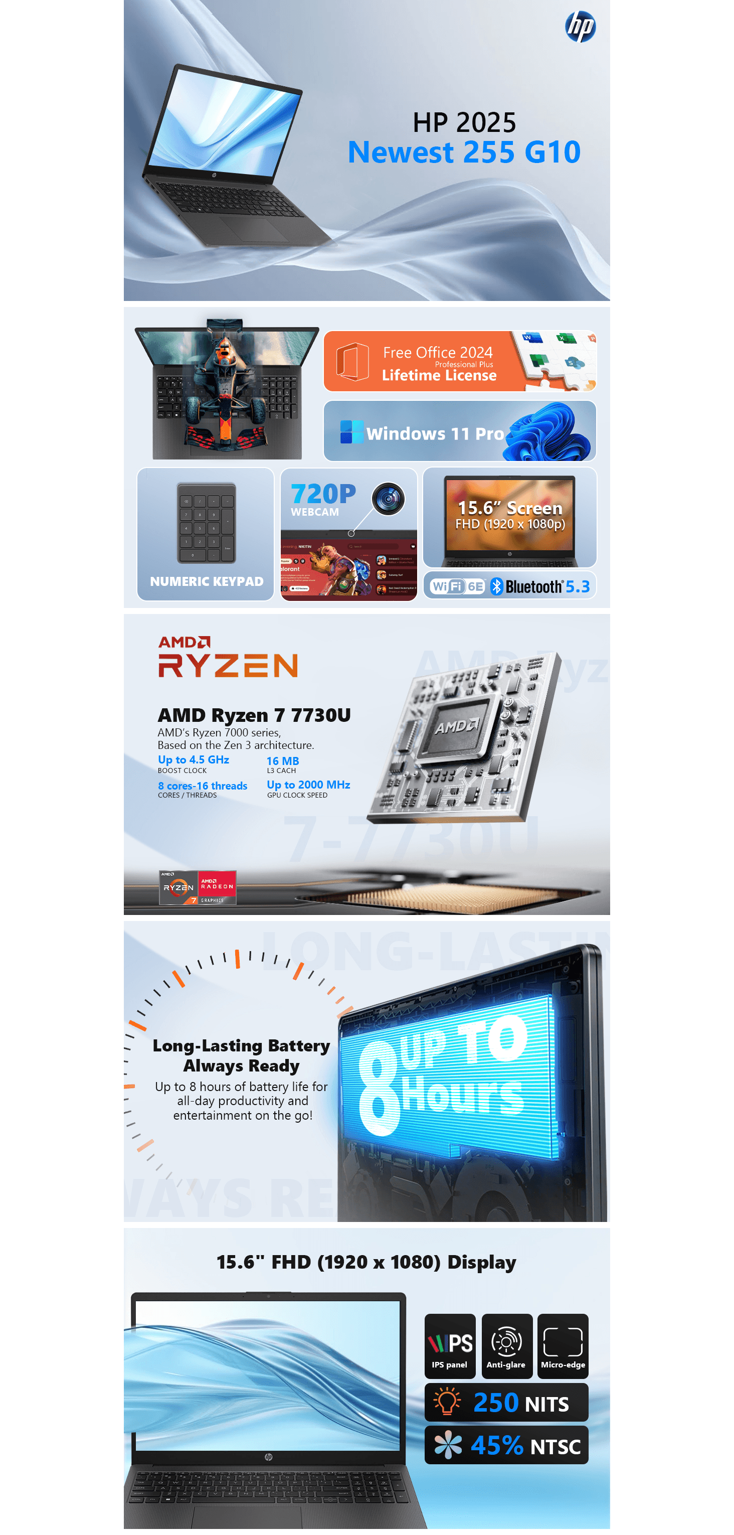 Amazon.com: HP 2025 Updated 15.6" 255 G10 FHD Business Laptop: A+ Premium