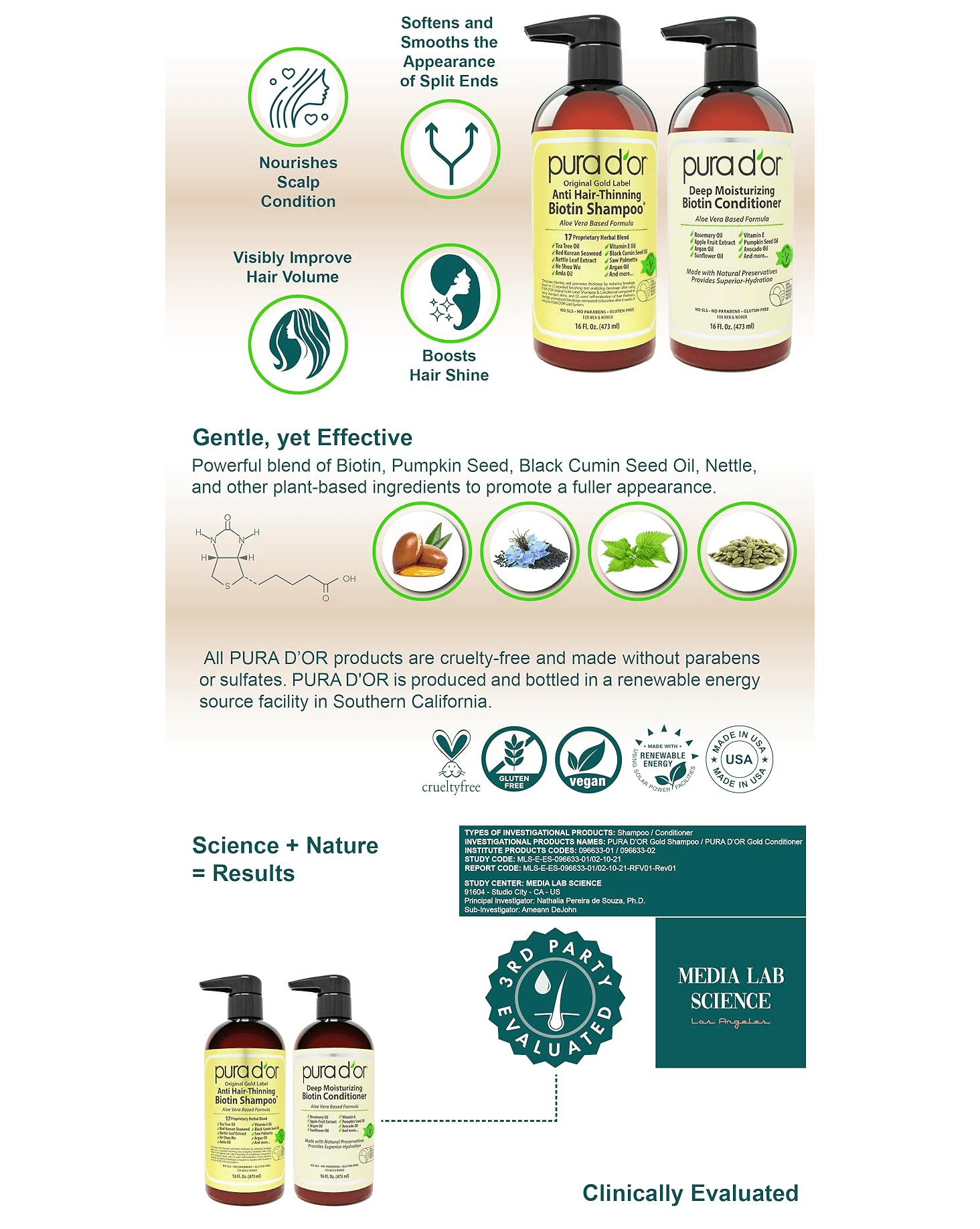 Amazon.com: PURA D'OR Anti-Thinning Biotin Shampoo & Deep Moisturizing Conditioner…: A+ Premium
