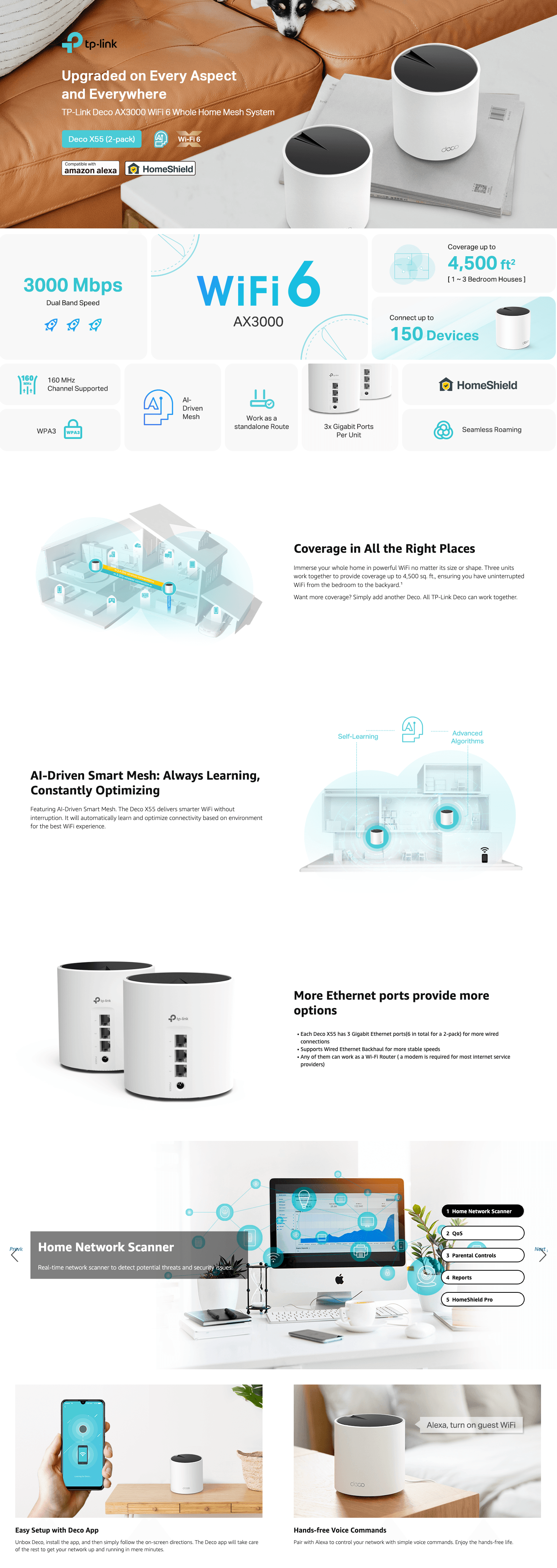 Amazon.com: TP-Link Deco AX3000 WiFi 6 Mesh System: A+ Premium