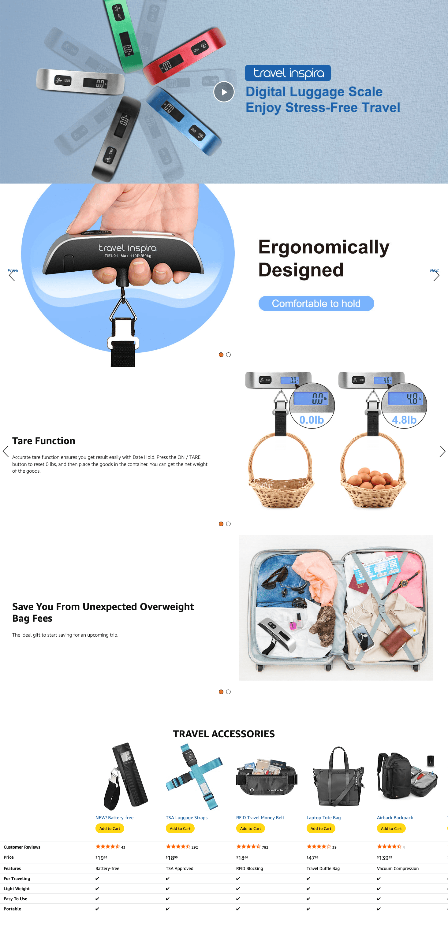 Amazon.com: A+ Premium