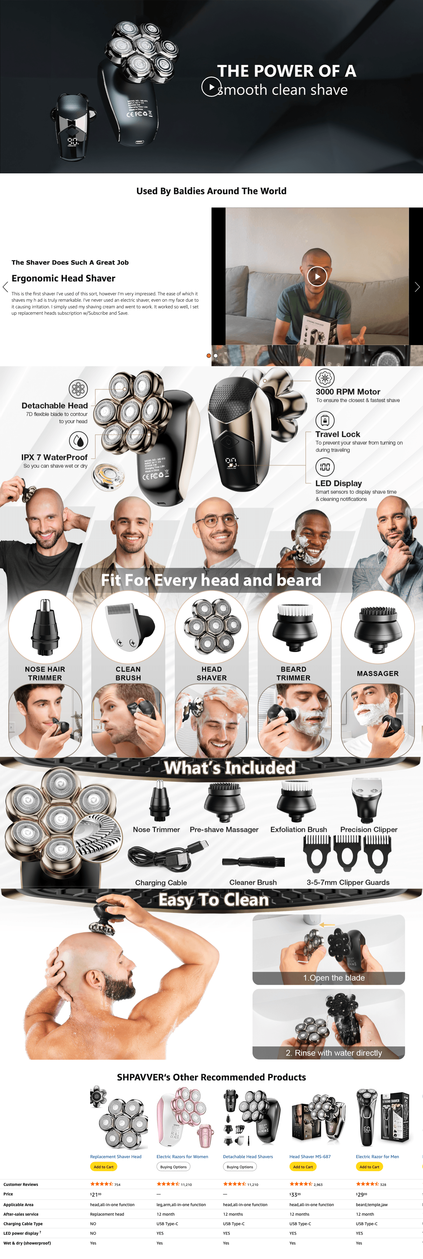Amazon.com: Detachable Head Shavers: A+ Premium
