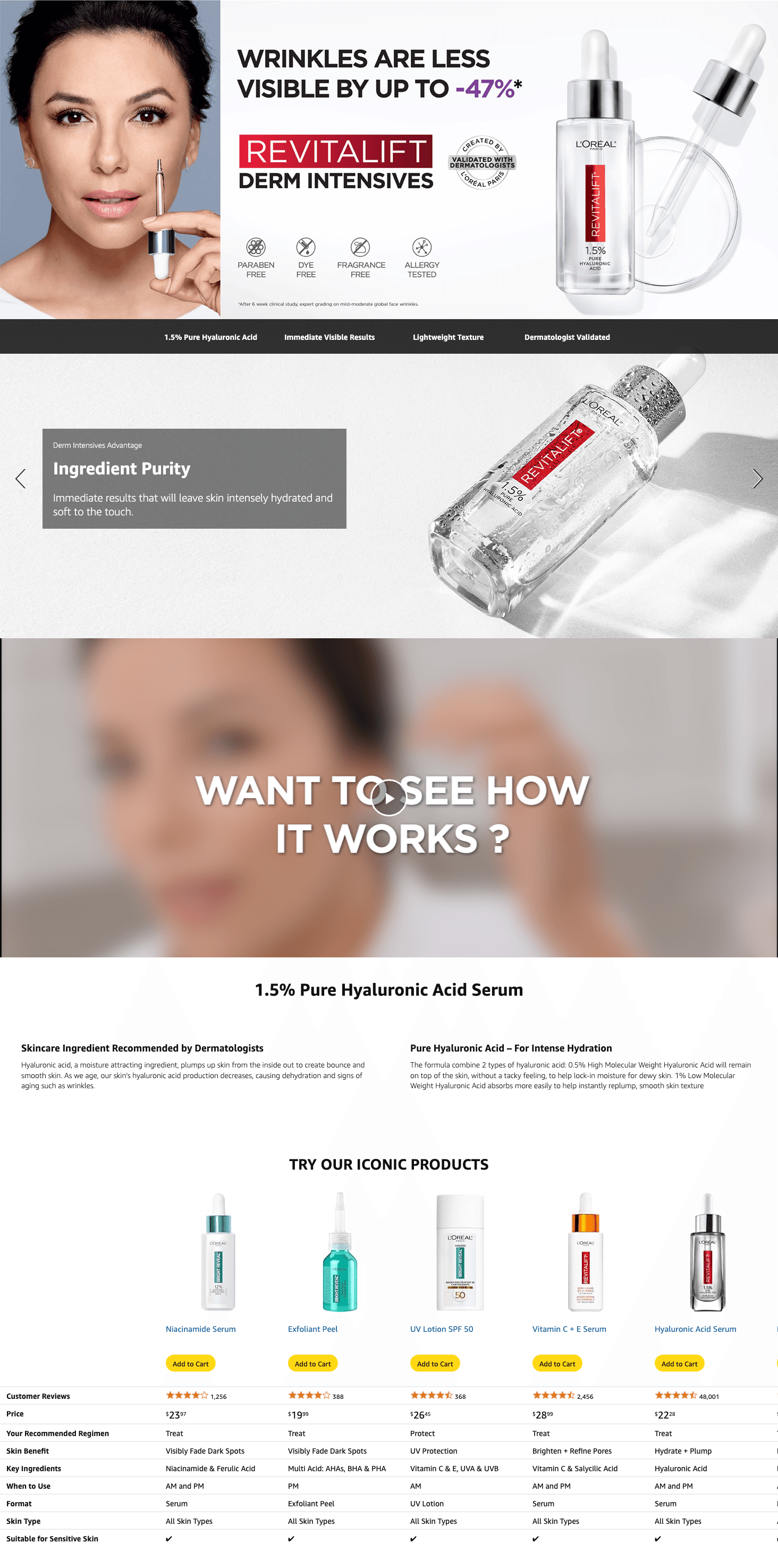 Amazon.com: L'Oreal Paris Revitalift 1.5% Pure Hyaluronic Acid Face Serum: A+ Premium