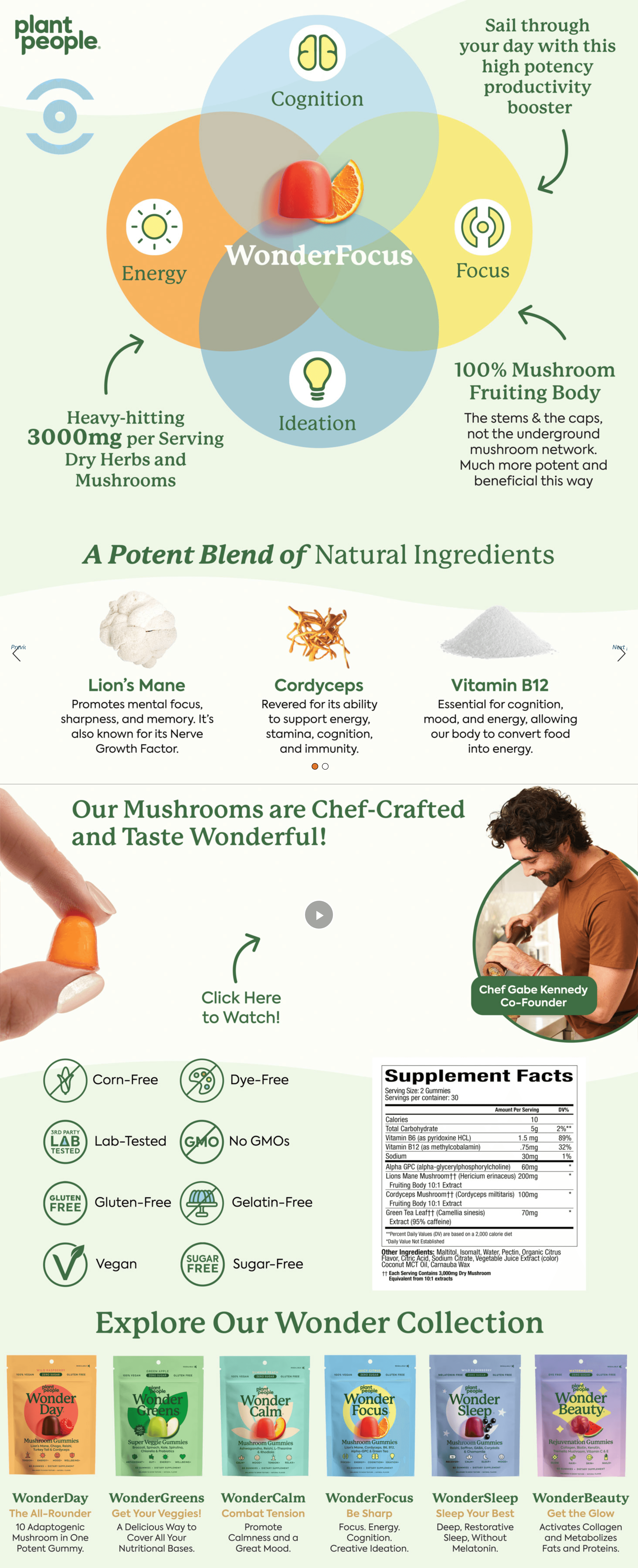 A+ Premium for Amazon.com: Plant People WonderFocus Mushroom Gummies with Lion’s Mane & Cordyceps