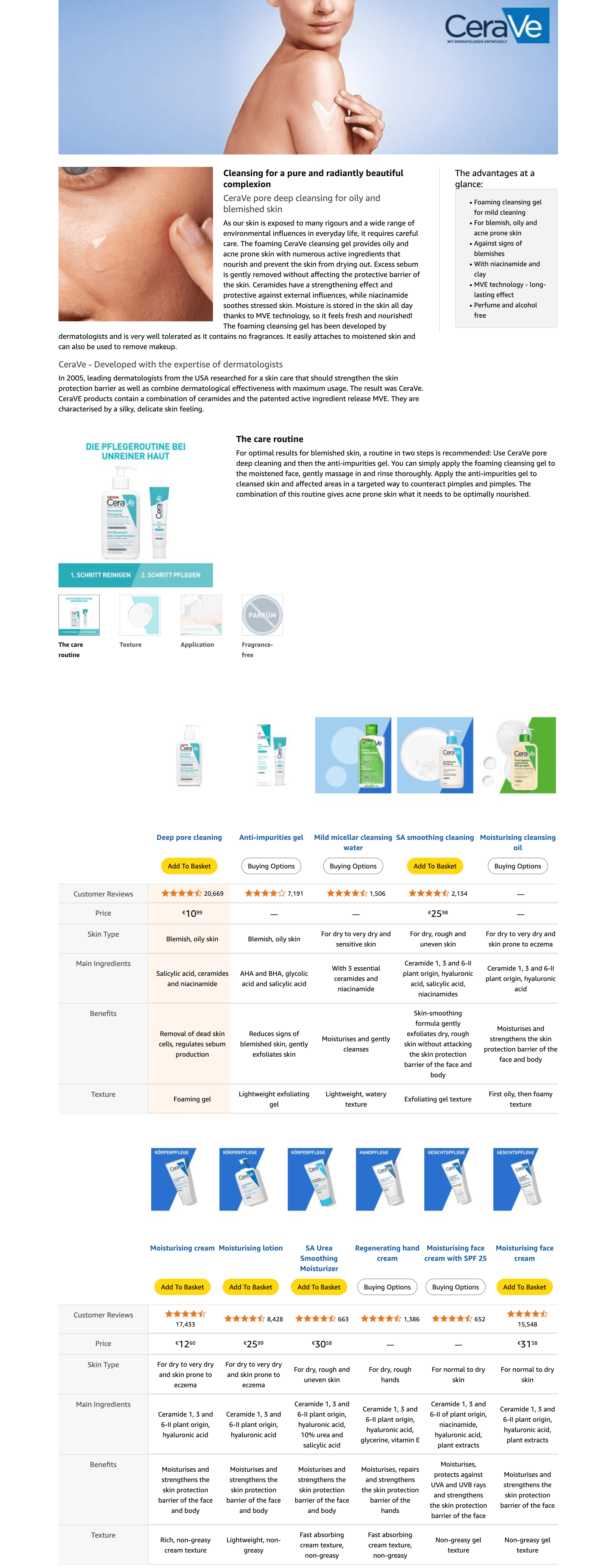 A+ Premium for CeraVe Foaming Cleansing Gel for Face