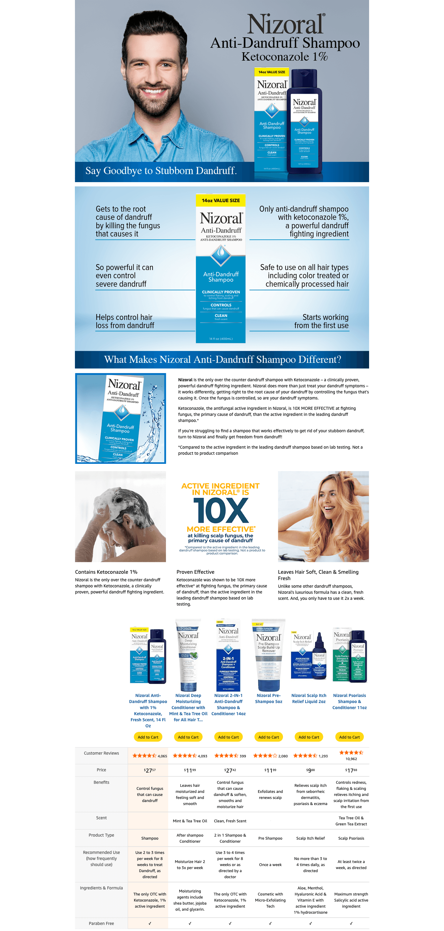 Amazon.com : Nizoral Anti-Dandruff Shampoo with 1% Ketoconazole: A+ Premium