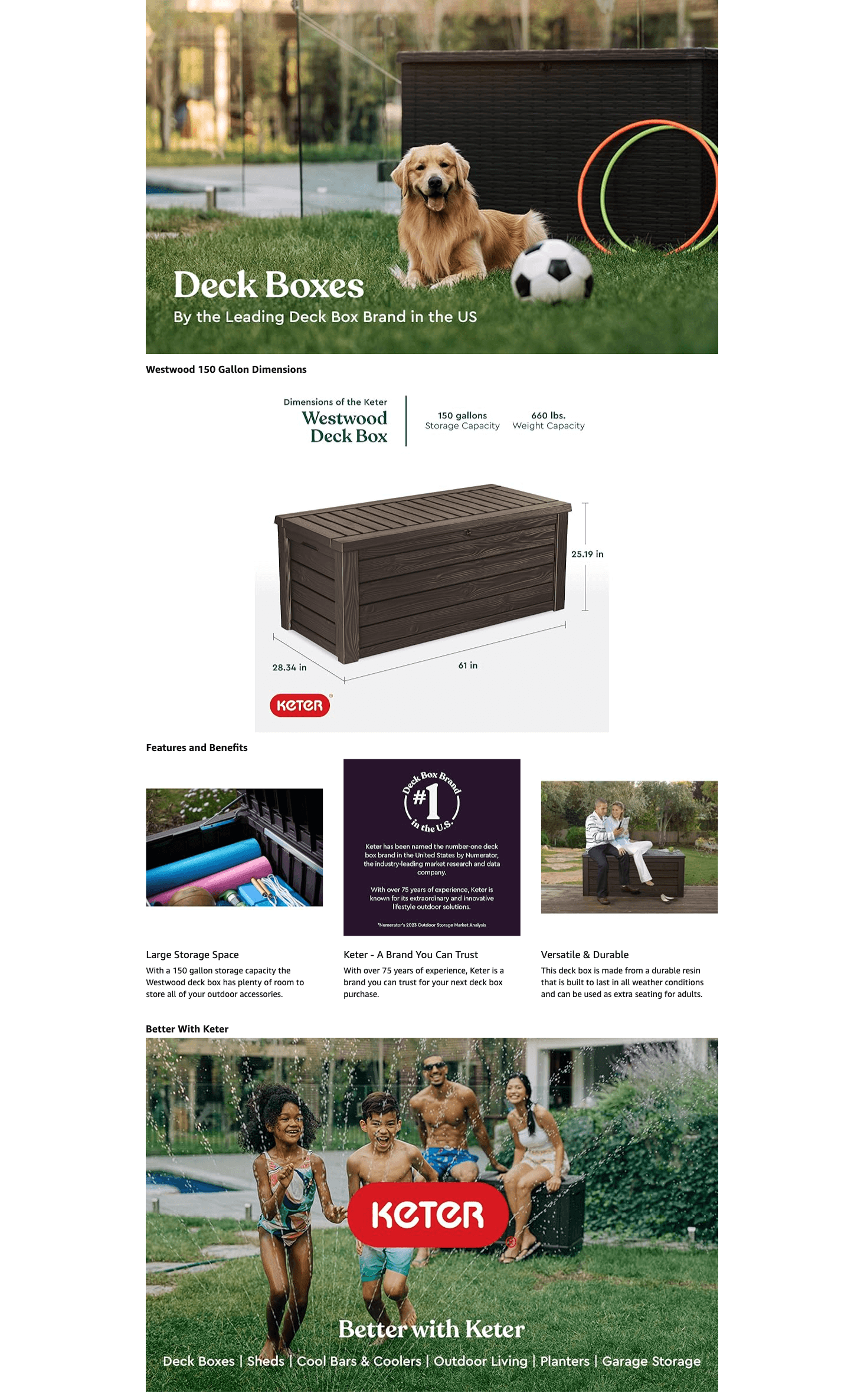 Amazon.com : Keter Outdoor Storage Deck Box: A+ Premium