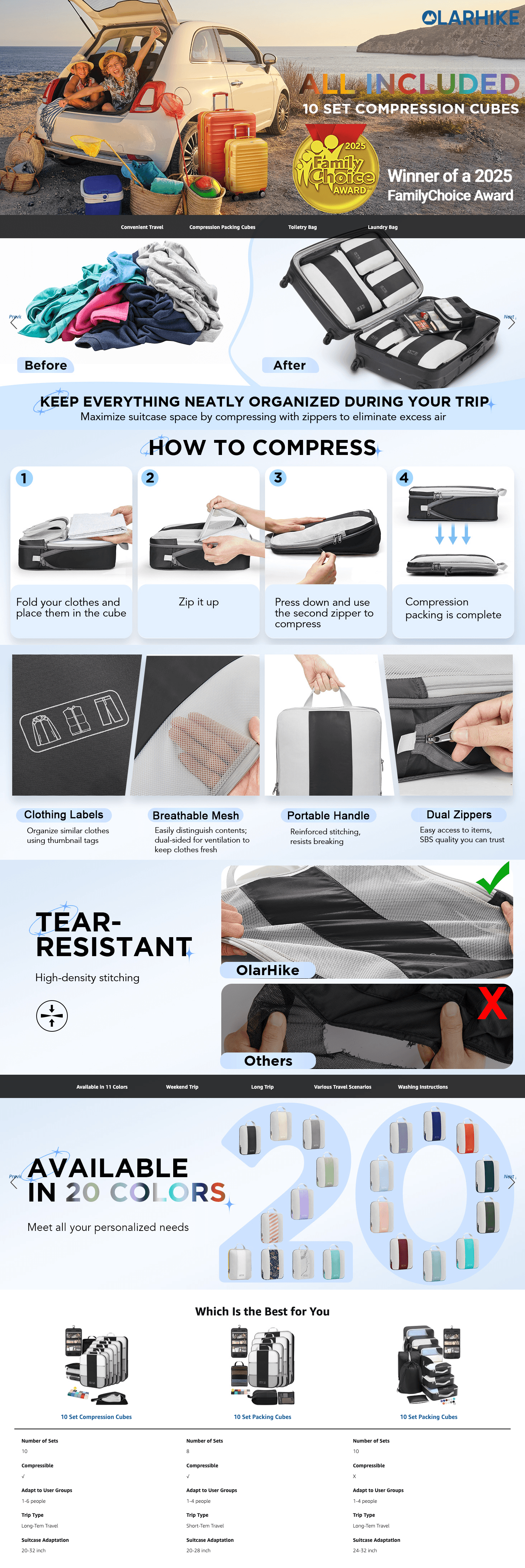 Amazon.com: 10 Set Compression Packing Cubes for Travel Essentials: A+ Premium