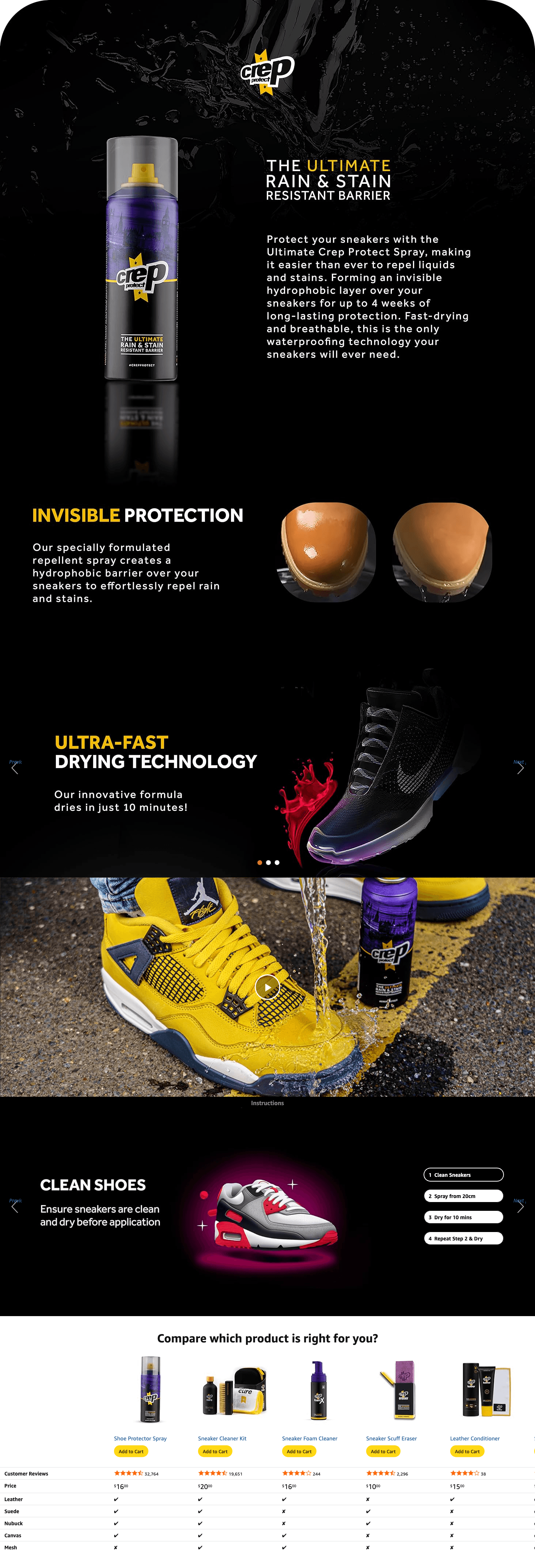 Amazon.com: Crep Protect Shoe Protector Spray: A+ Premium