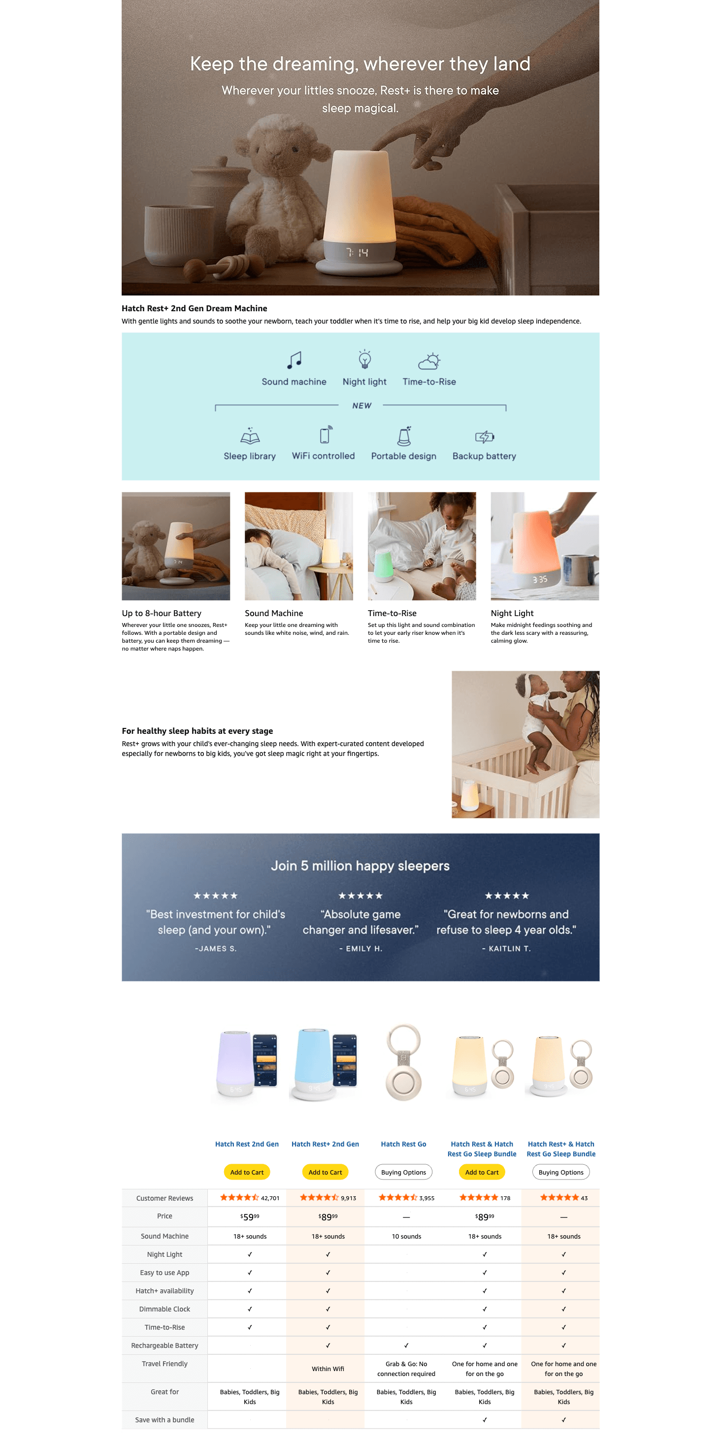 Amazon.com : Hatch Rest+ Baby & Kids Sound Machine: A+ Premium