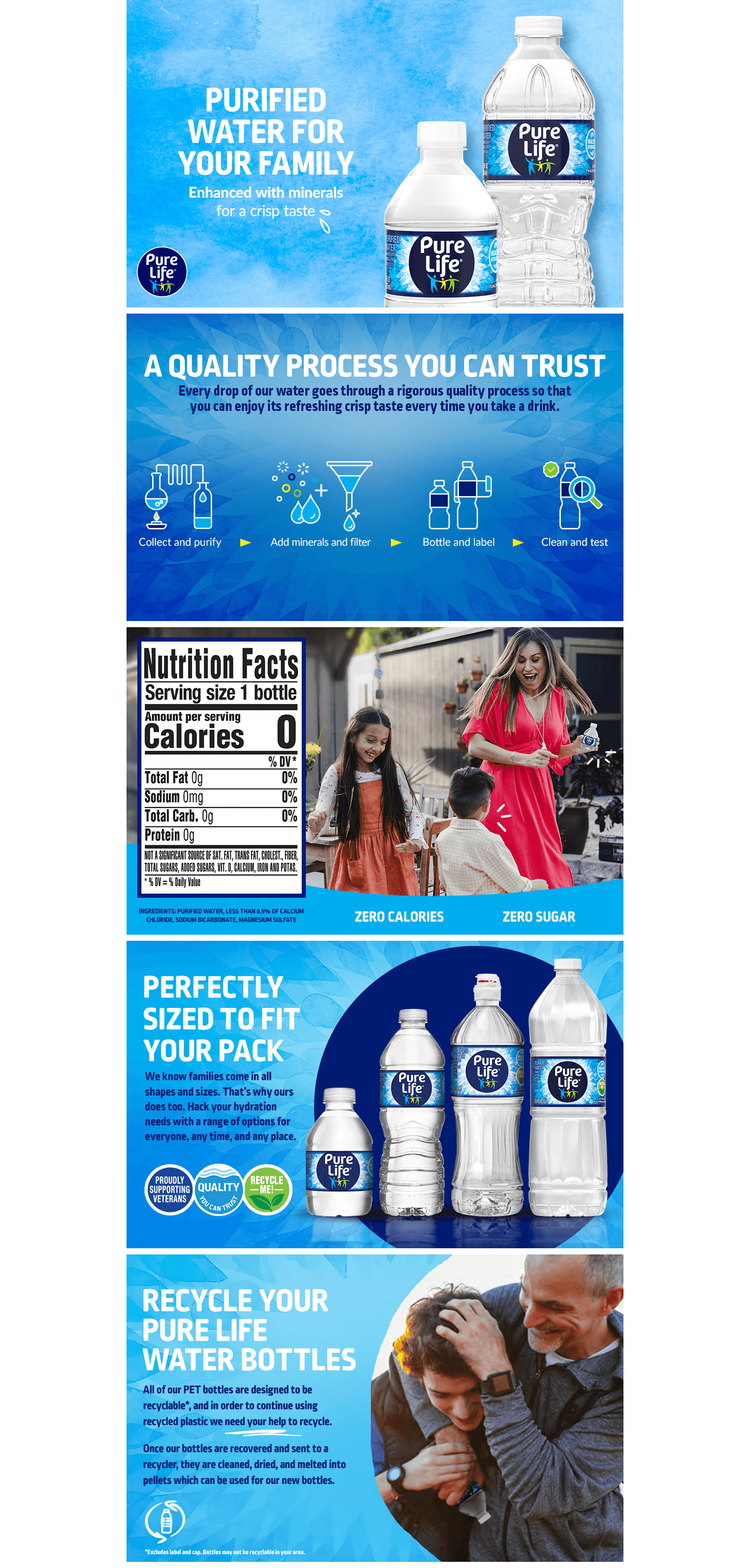 Amazon.com: Pure Life Purified Water Bottles: A+ Premium