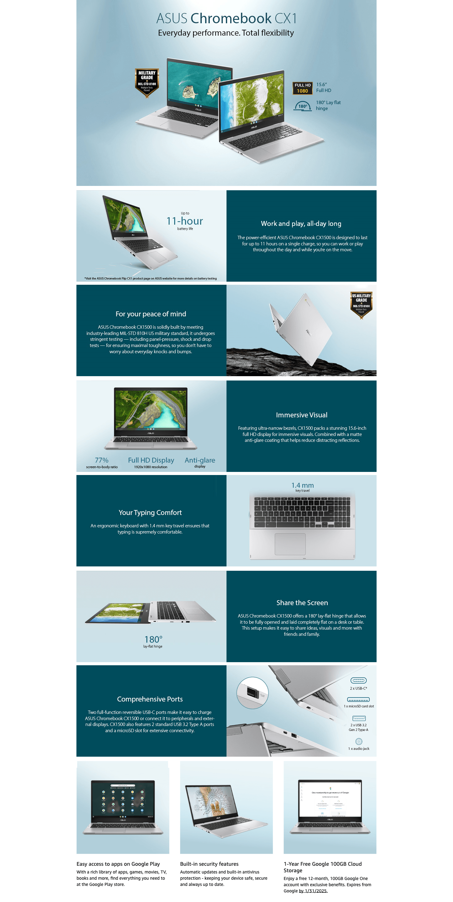 Amazon.com: ASUS Chromebook CX1: A+ Premium